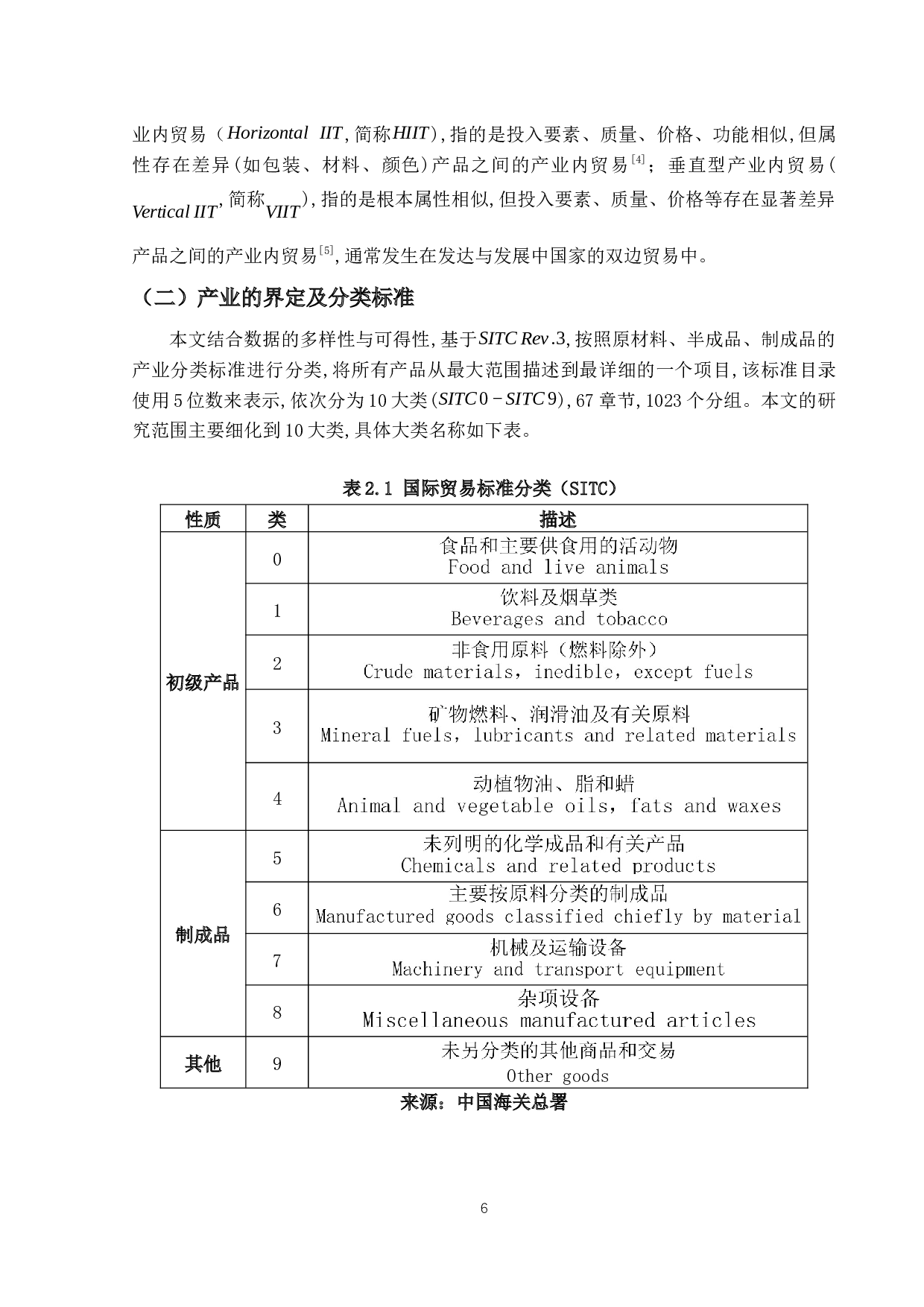 产业内贸易对经济周期协动性的影响&mdash;&mdash;基于中国与东亚的实证研究-33057字.docx 第10页
