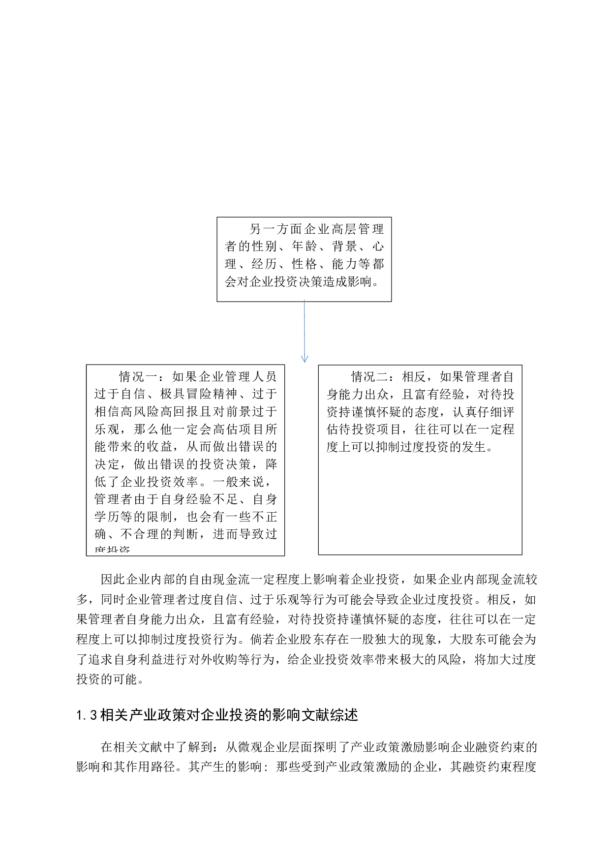 产业激励政策与过度投资终篇-14898字.docx 第7页