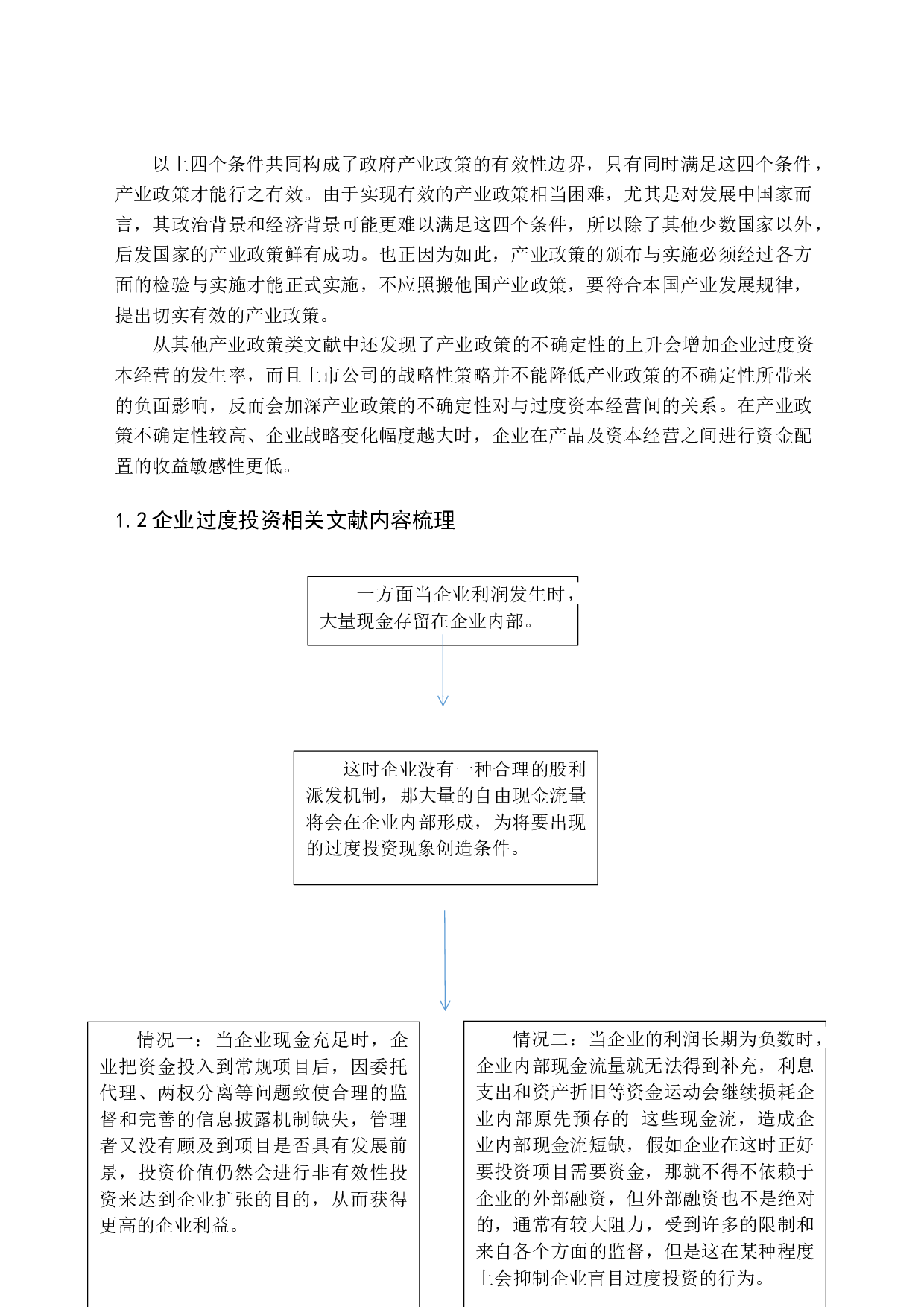 产业激励政策与过度投资终篇-14898字.docx 第6页