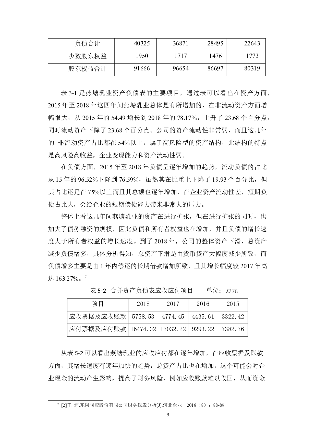 广东燕塘乳业有限公司的财务报表分析-10026字.docx 第10页