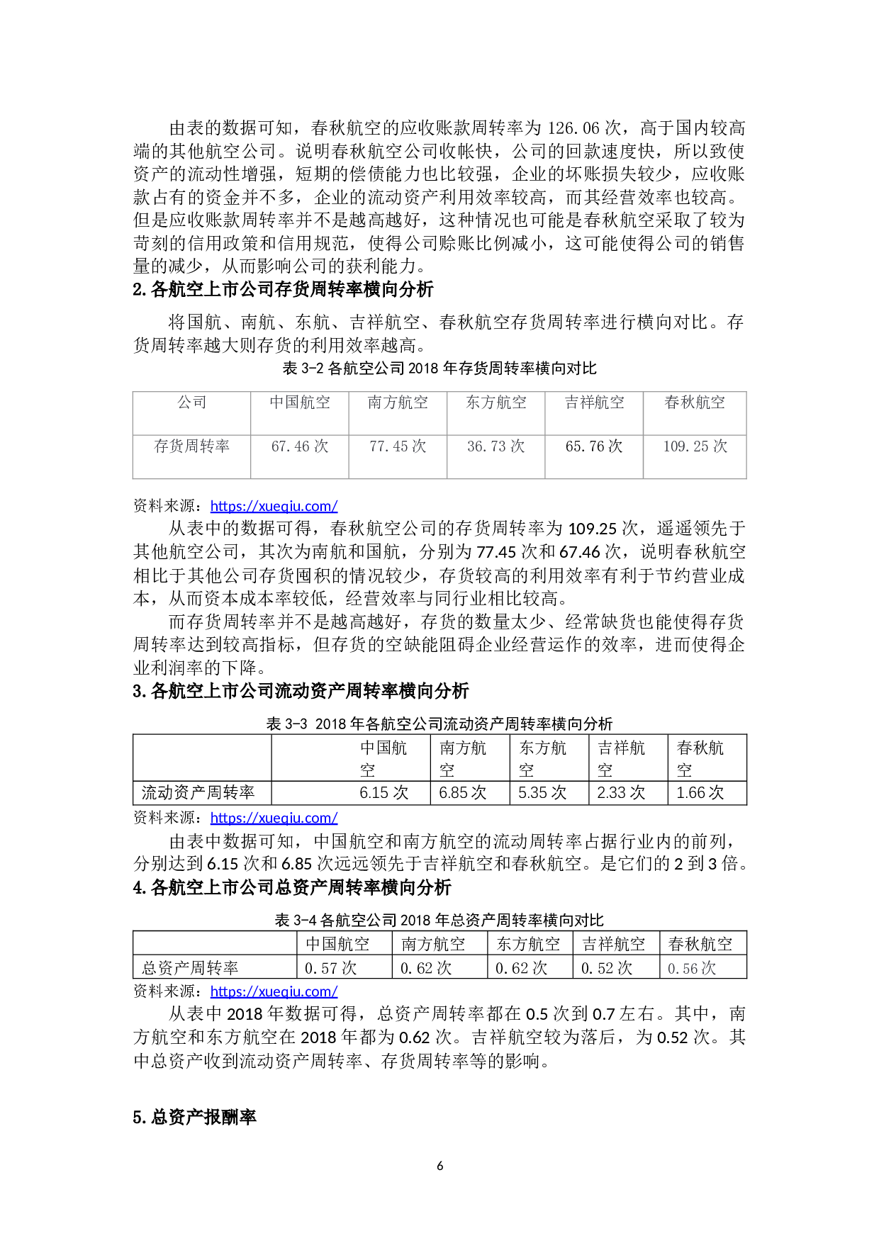 我国交通运输行业上市公司经营效率分析-8840字.docx 第9页