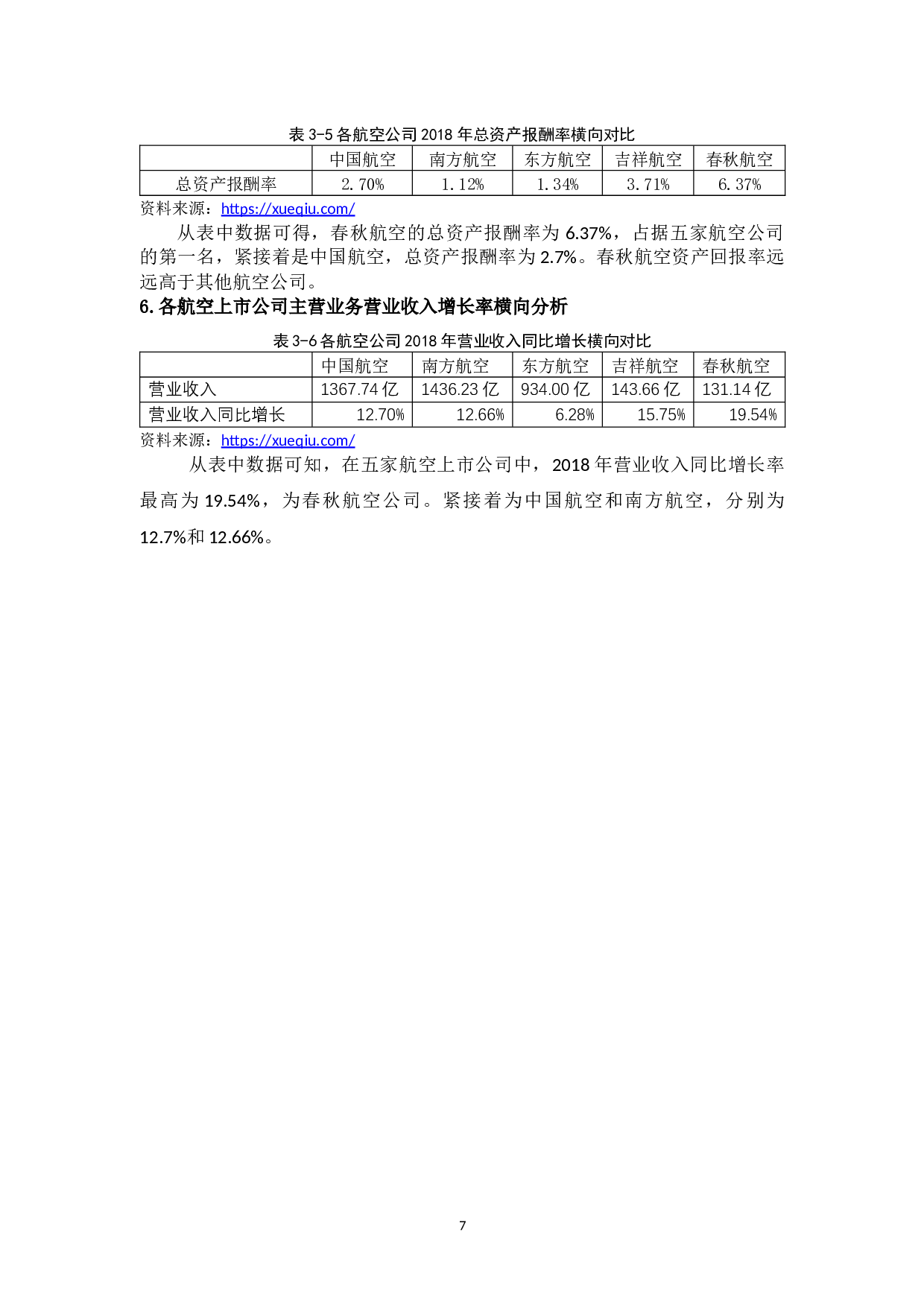 我国交通运输行业上市公司经营效率分析-8840字.docx 第10页