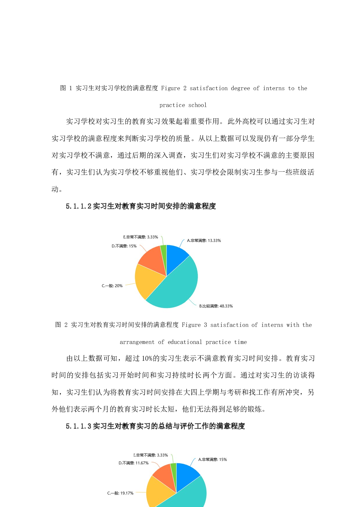 西北师范大学教育实习现状的调查研究-9744字.docx 第2页