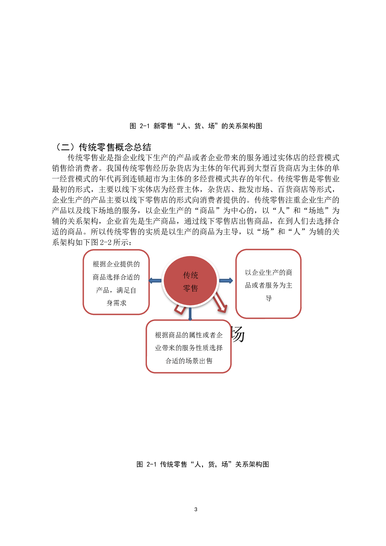 新零售业发展现状及问题研究-10706字.docx 第7页