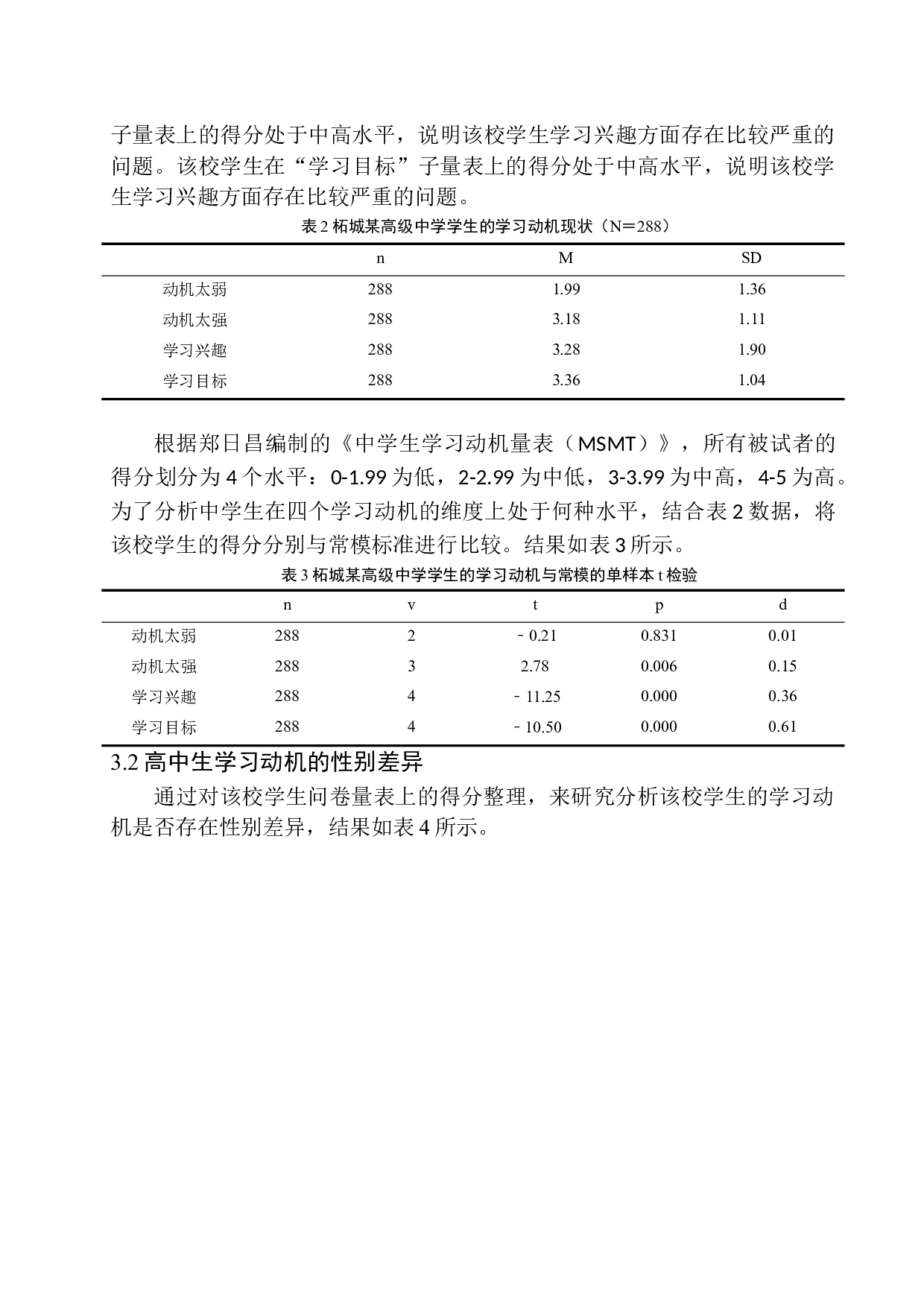高中生学习动机的现状分析及提升对策研究&mdash;以柘城某高级中学为例-15045字.docx 第10页