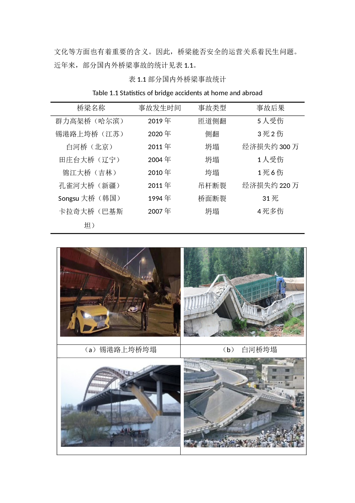 无人机桥梁检测的航迹规划方法研究及其应用-26964字.docx 第6页