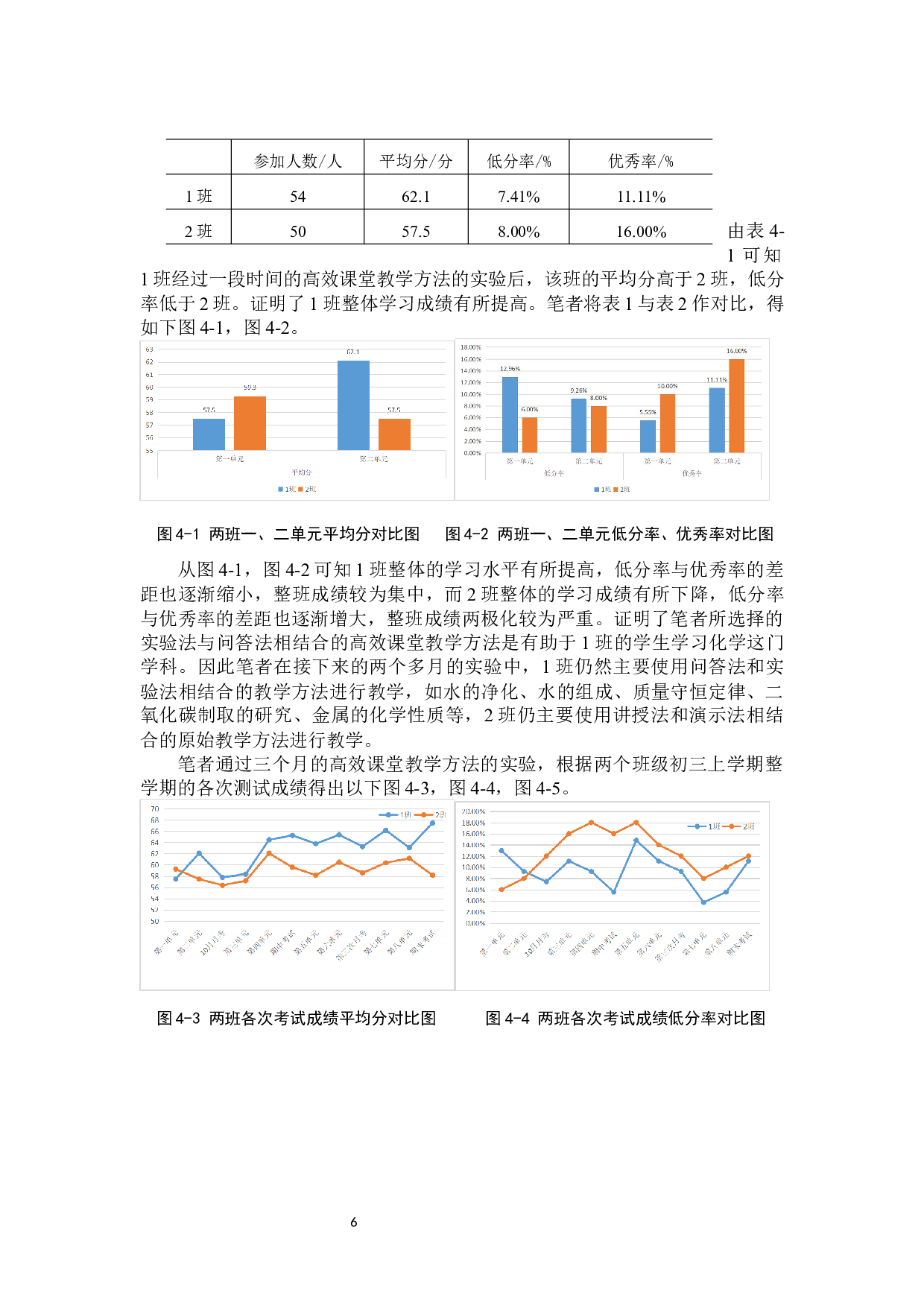 高效课堂教学方法的实施  &mdash;&mdash;以霞浦十三中为例-11851字.docx 第9页