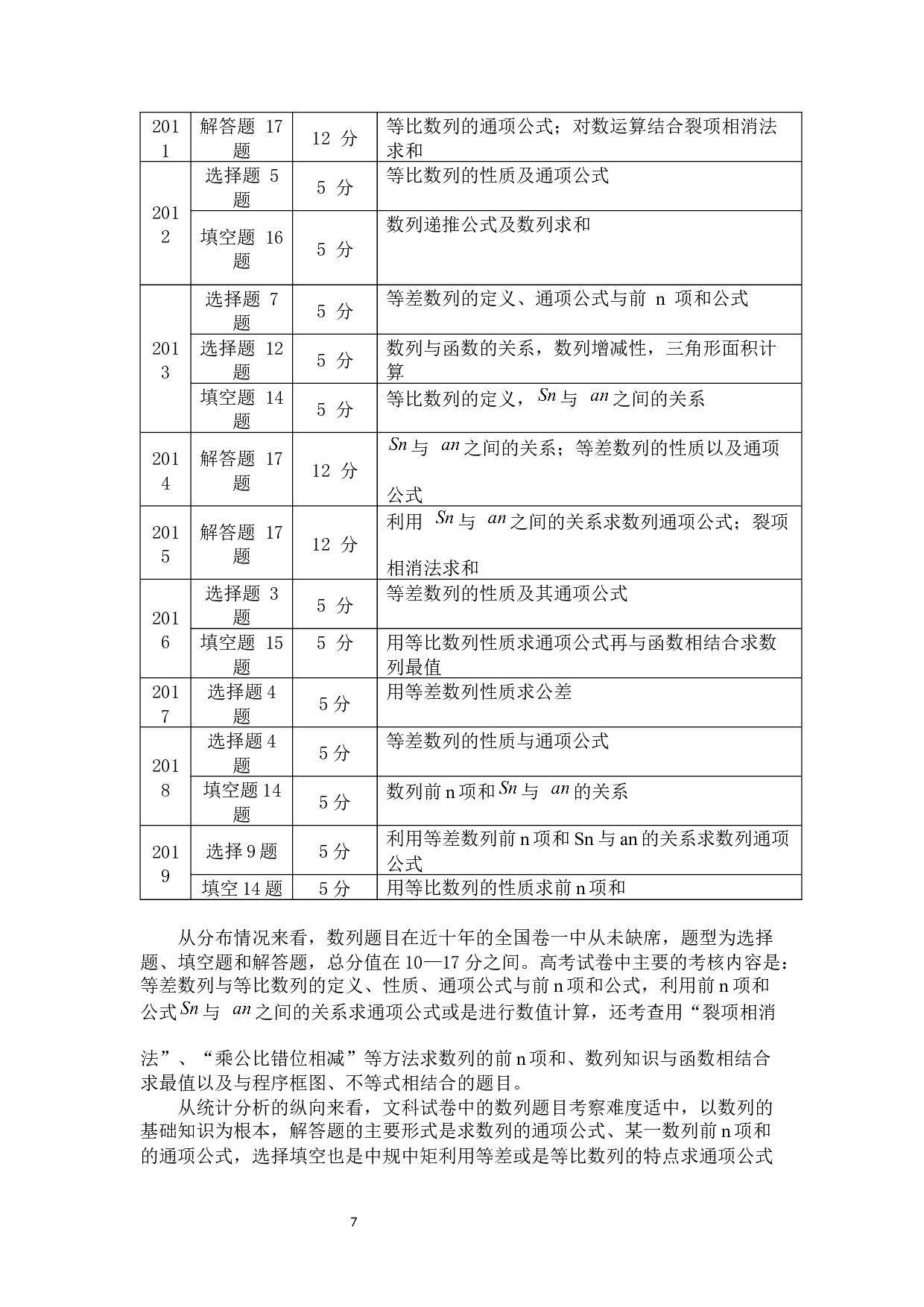 高考命题中的数列问题及其教学策略研究-9583字.docx 第7页