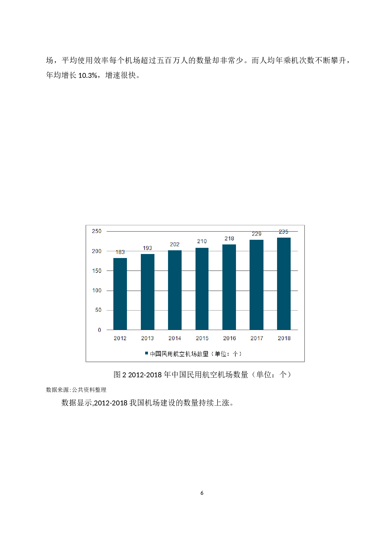 智慧机场发展对策研究&mdash;&mdash;以北京大兴机场为例-11815字.docx 第10页