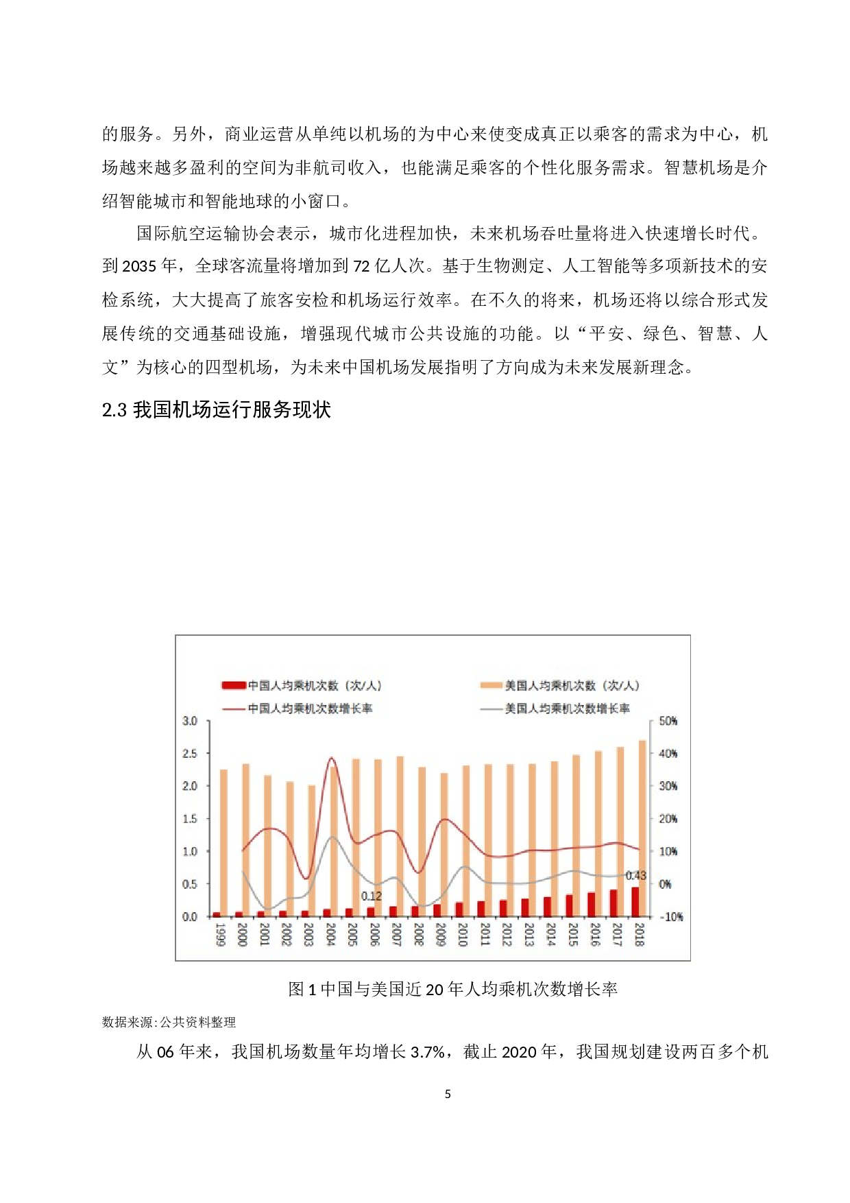 智慧机场发展对策研究&mdash;&mdash;以北京大兴机场为例-11815字.docx 第9页