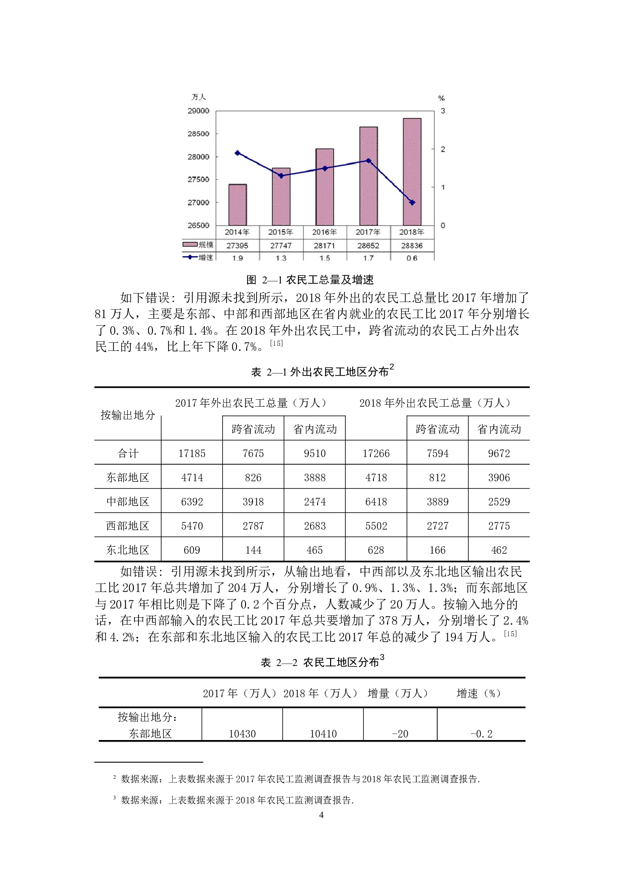 农民工社会保障的问题研究-11400字.docx 第8页