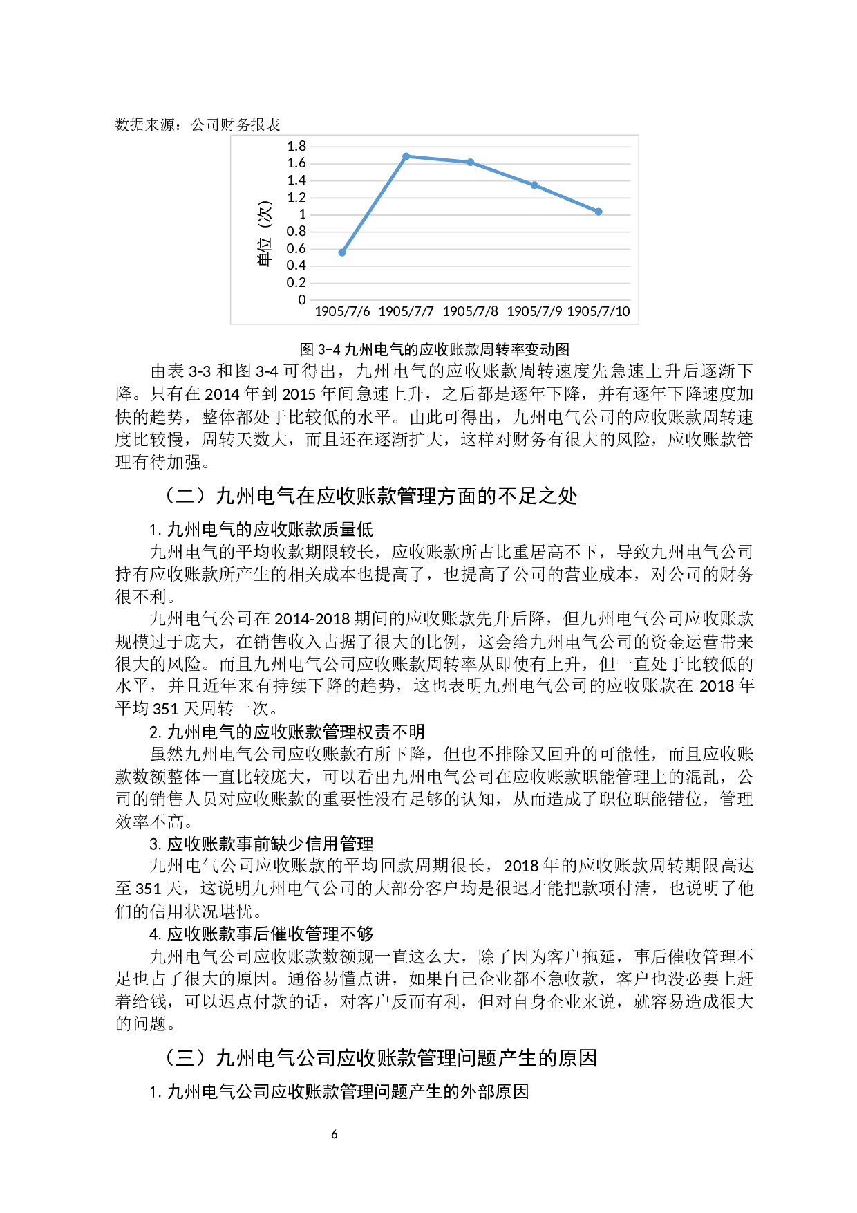 应收账款管理若干问题探讨-9738字.docx 第10页