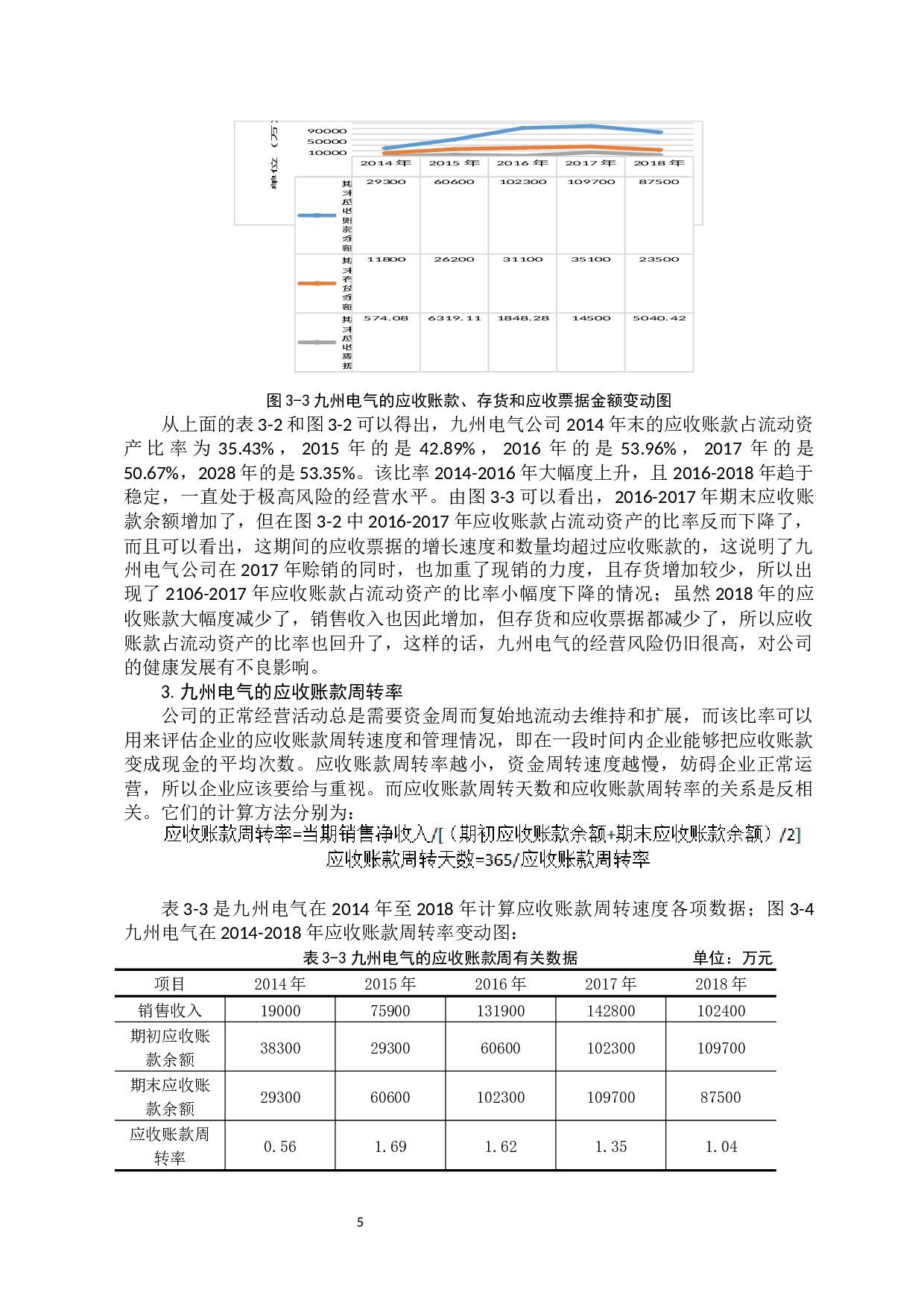 应收账款管理若干问题探讨-9738字.docx 第9页