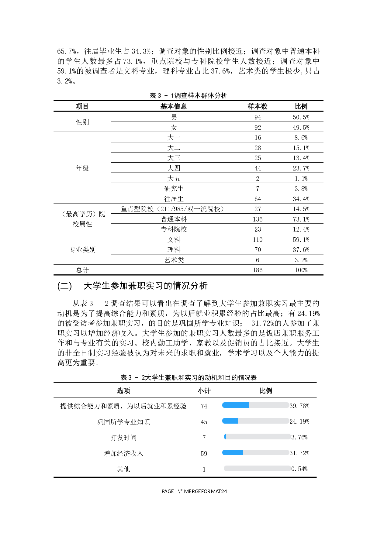 大学生兼职及实习期间劳动权益保护现状的实证研究-12822字.docx 第9页