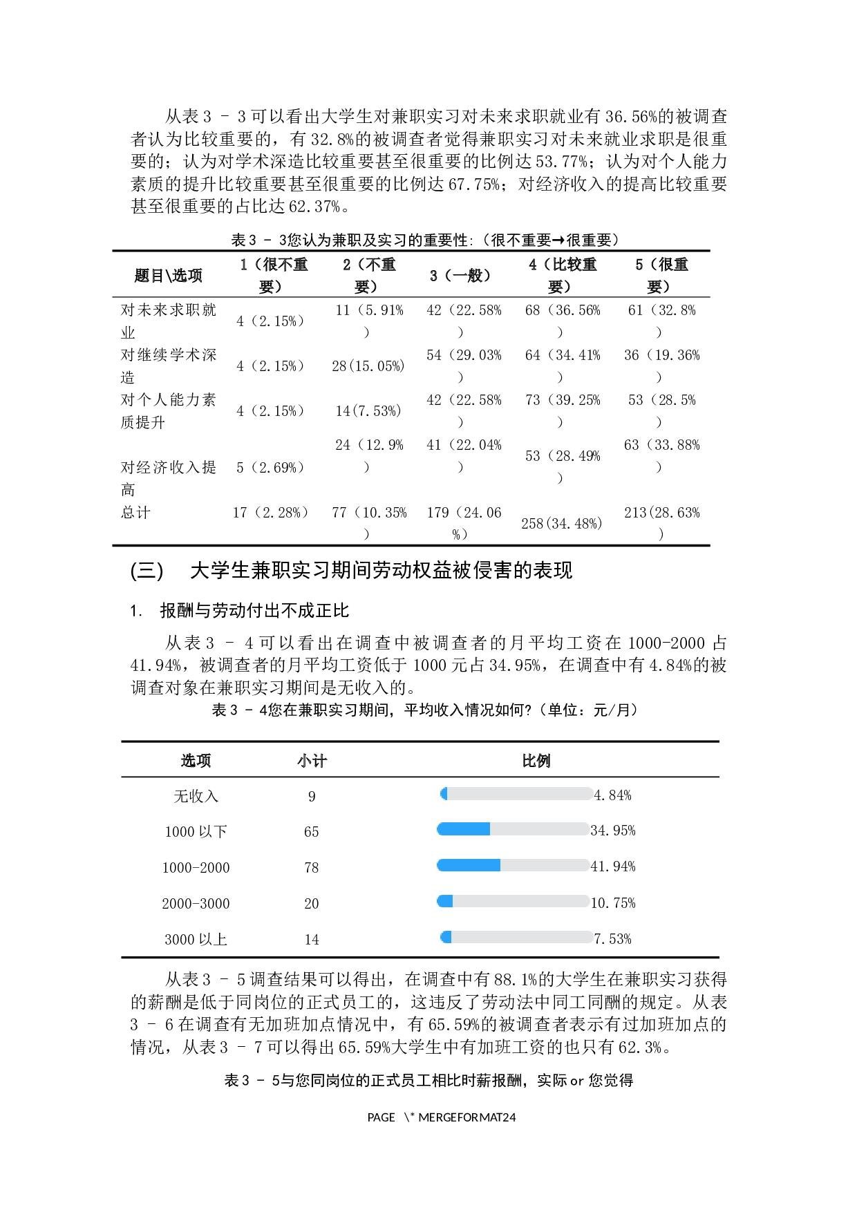 大学生兼职及实习期间劳动权益保护现状的实证研究-12822字.docx 第10页