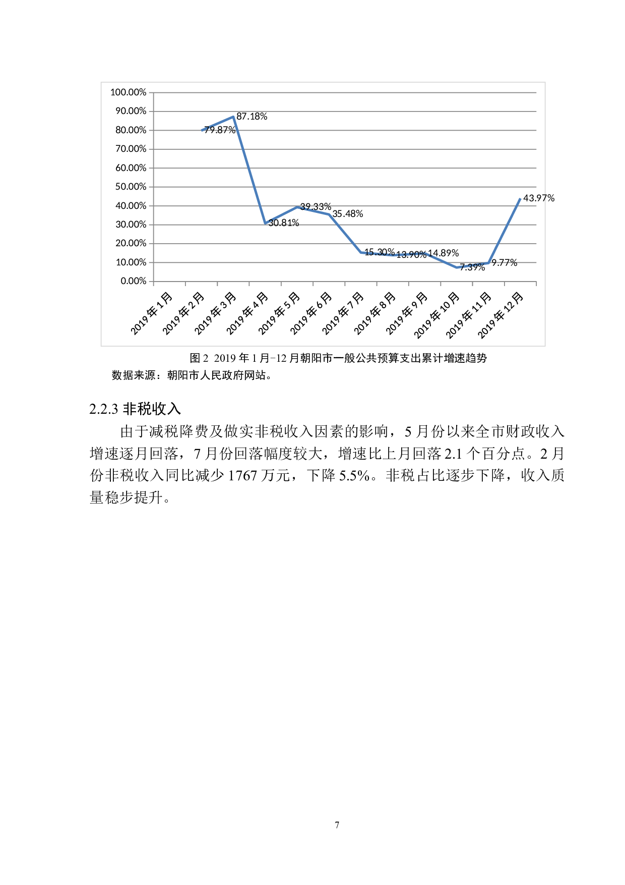 减税降费政策对辽宁省朝阳市经济发展的影响分析-12409字.docx 第10页