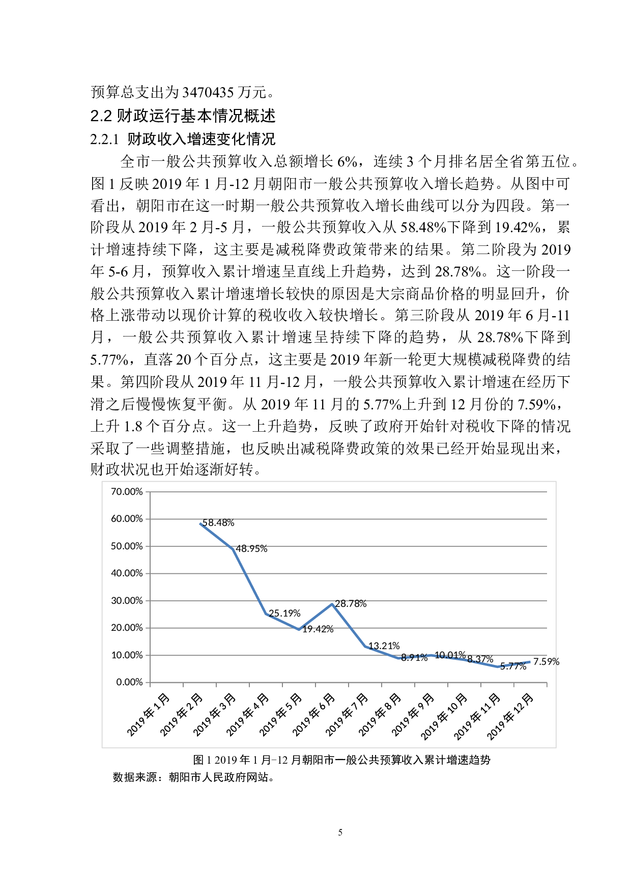 减税降费政策对辽宁省朝阳市经济发展的影响分析-12409字.docx 第8页
