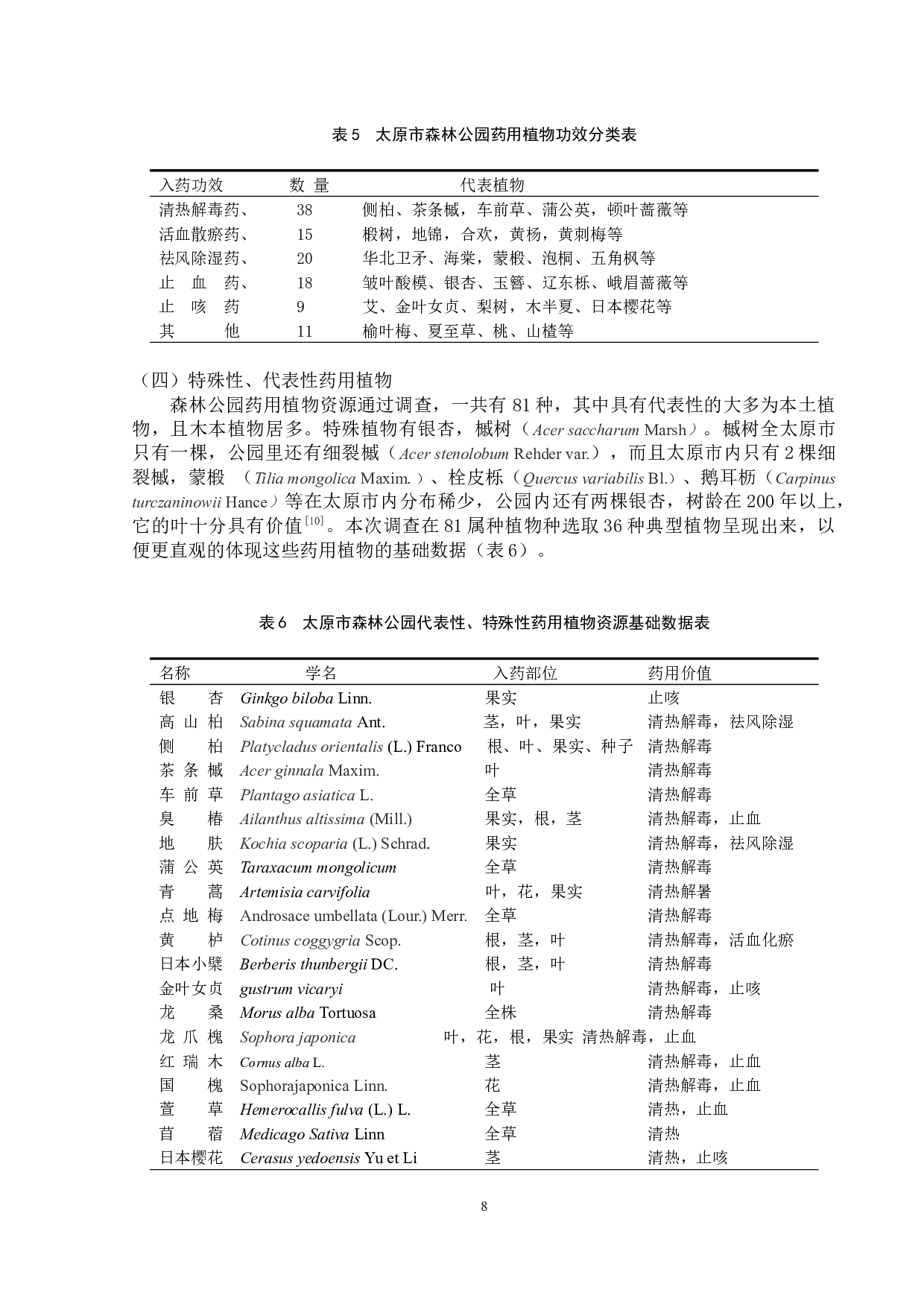 太原市森林公园药用植物资源调查研究-6185字.docx 第8页