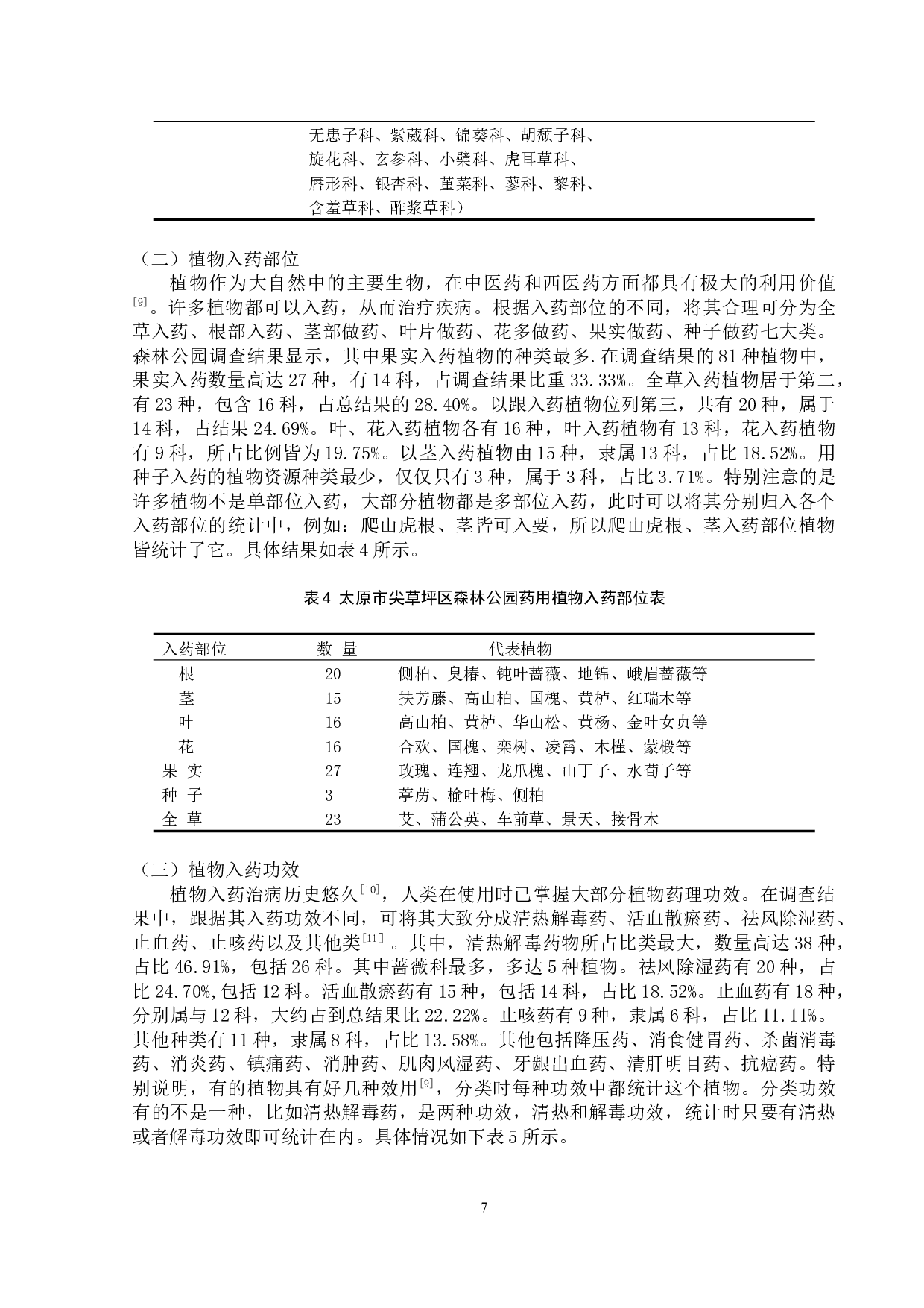 太原市森林公园药用植物资源调查研究-6185字.docx 第7页