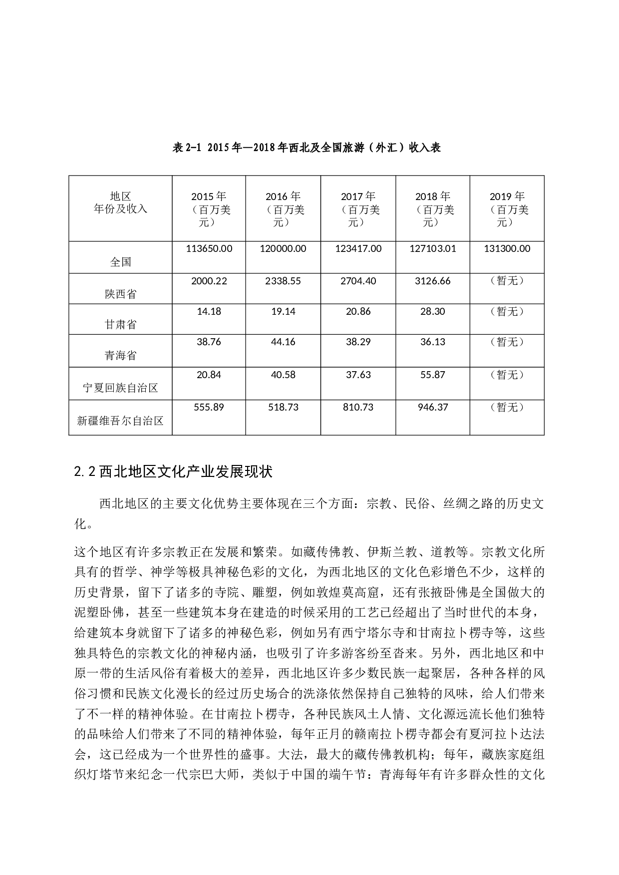 -一带一路背景下西北地区文旅融合机制研究-15467字.docx 第9页