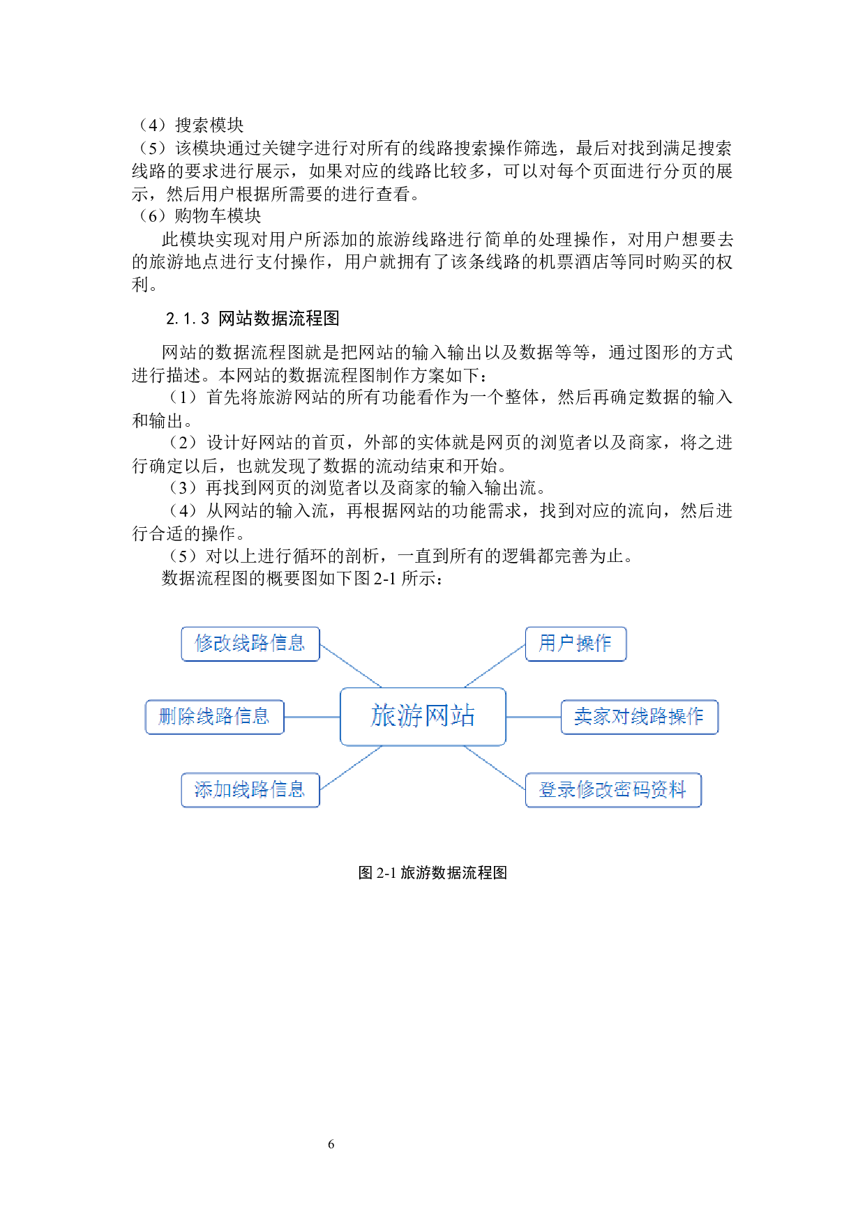 旅游网站的设计与开发-10883字.docx 第8页