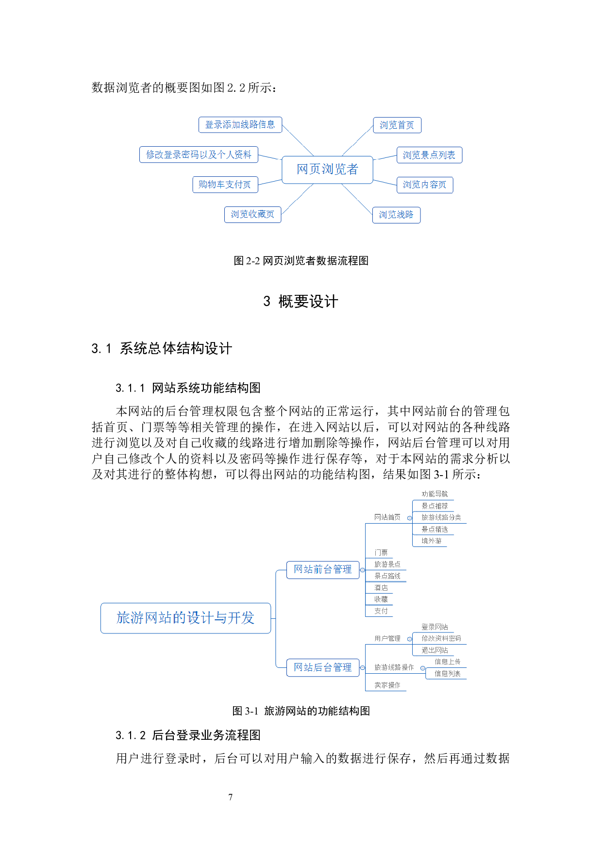旅游网站的设计与开发-10883字.docx 第9页