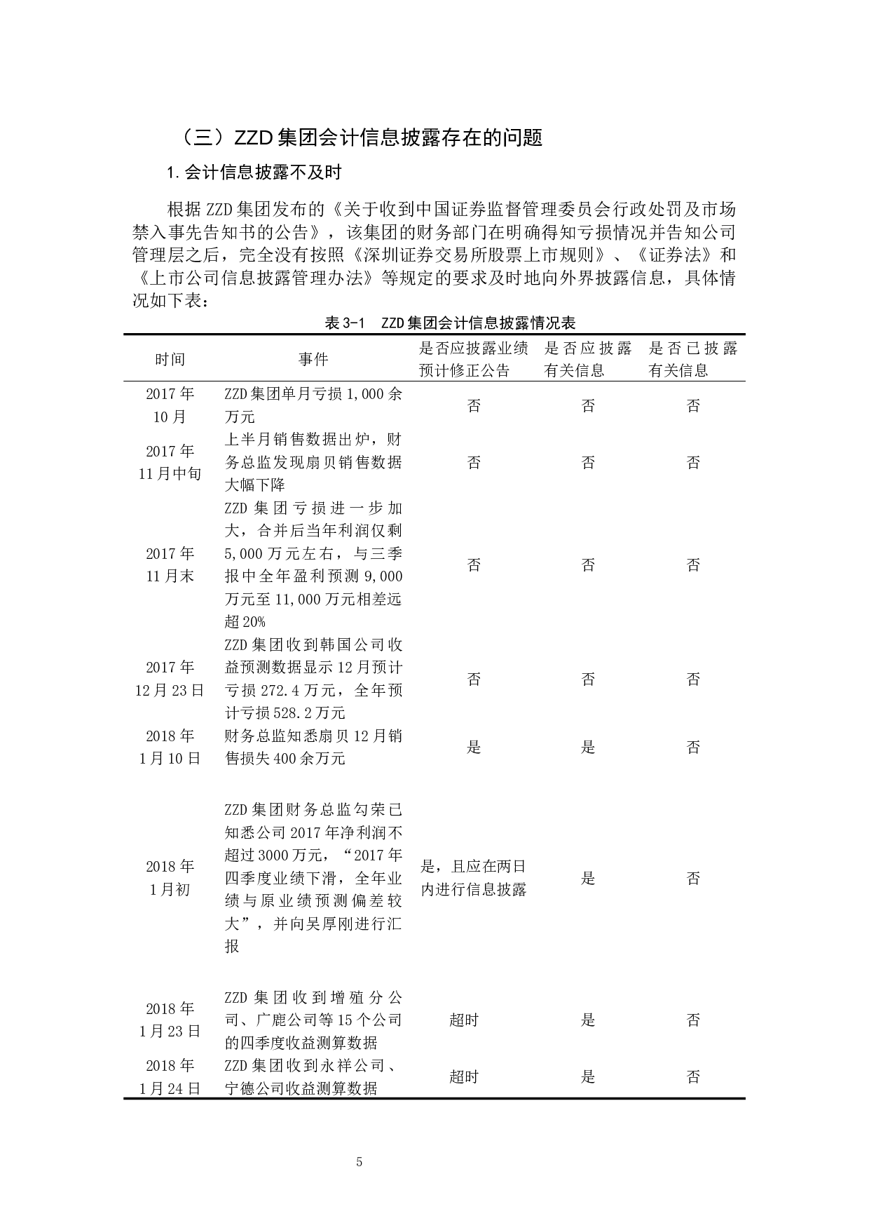 我国上市公司会计信息披露存在的问题研究-13179字.docx 第9页