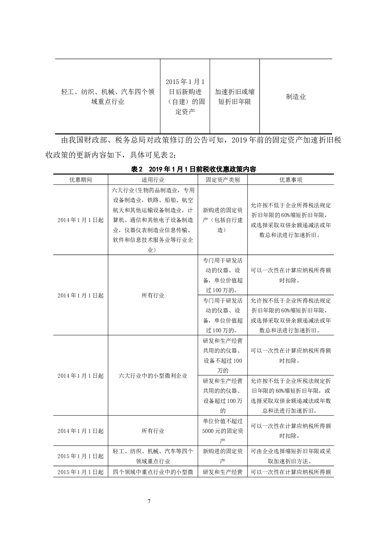 加速折旧税收政策对制造业固定资产投资影响的研究.doc-11042字.docx 第8页