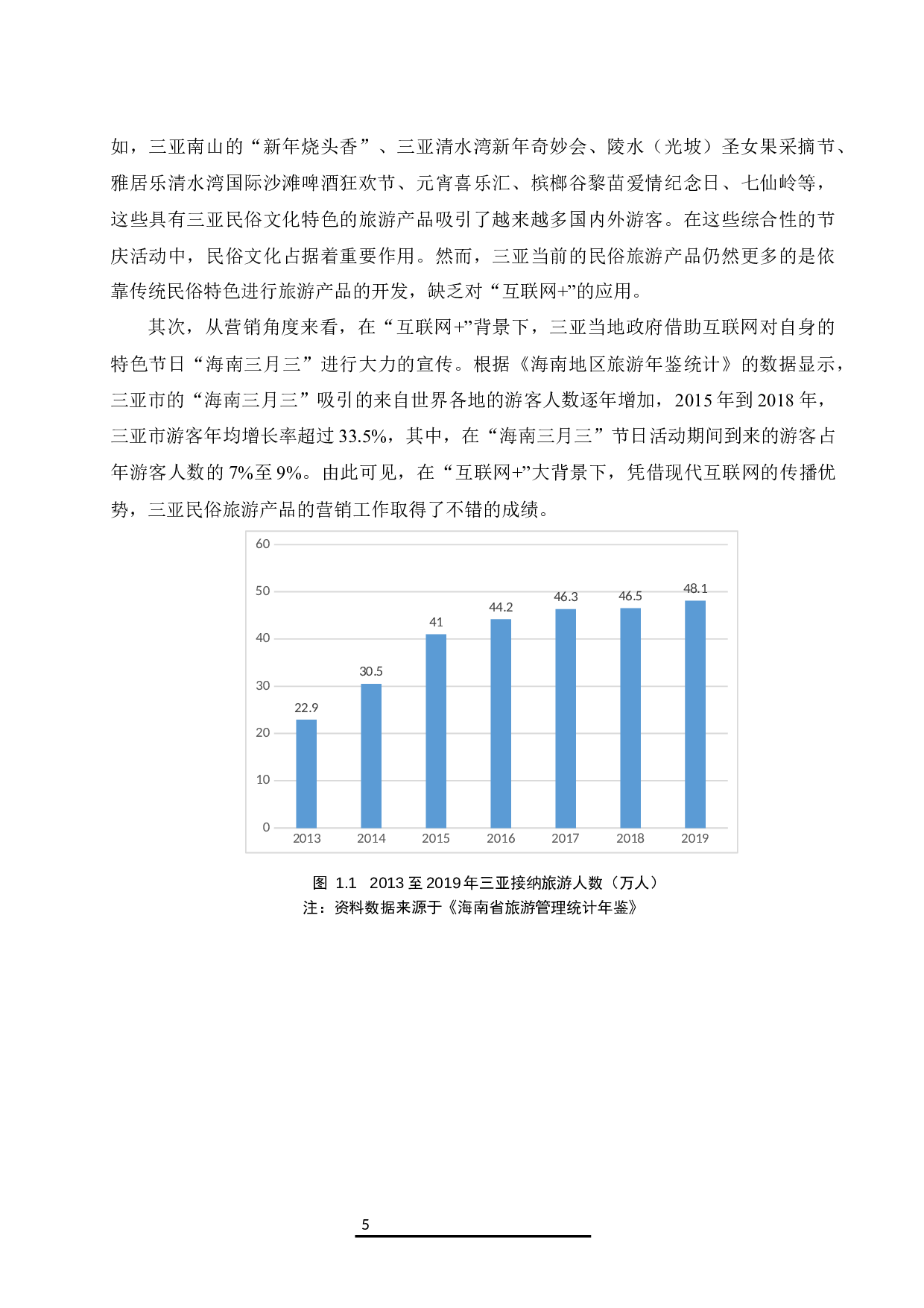 &ldquo;互联网&rdquo;＋背景下三亚民俗旅游产品开发与营销研究.docx-8780字.docx 第6页
