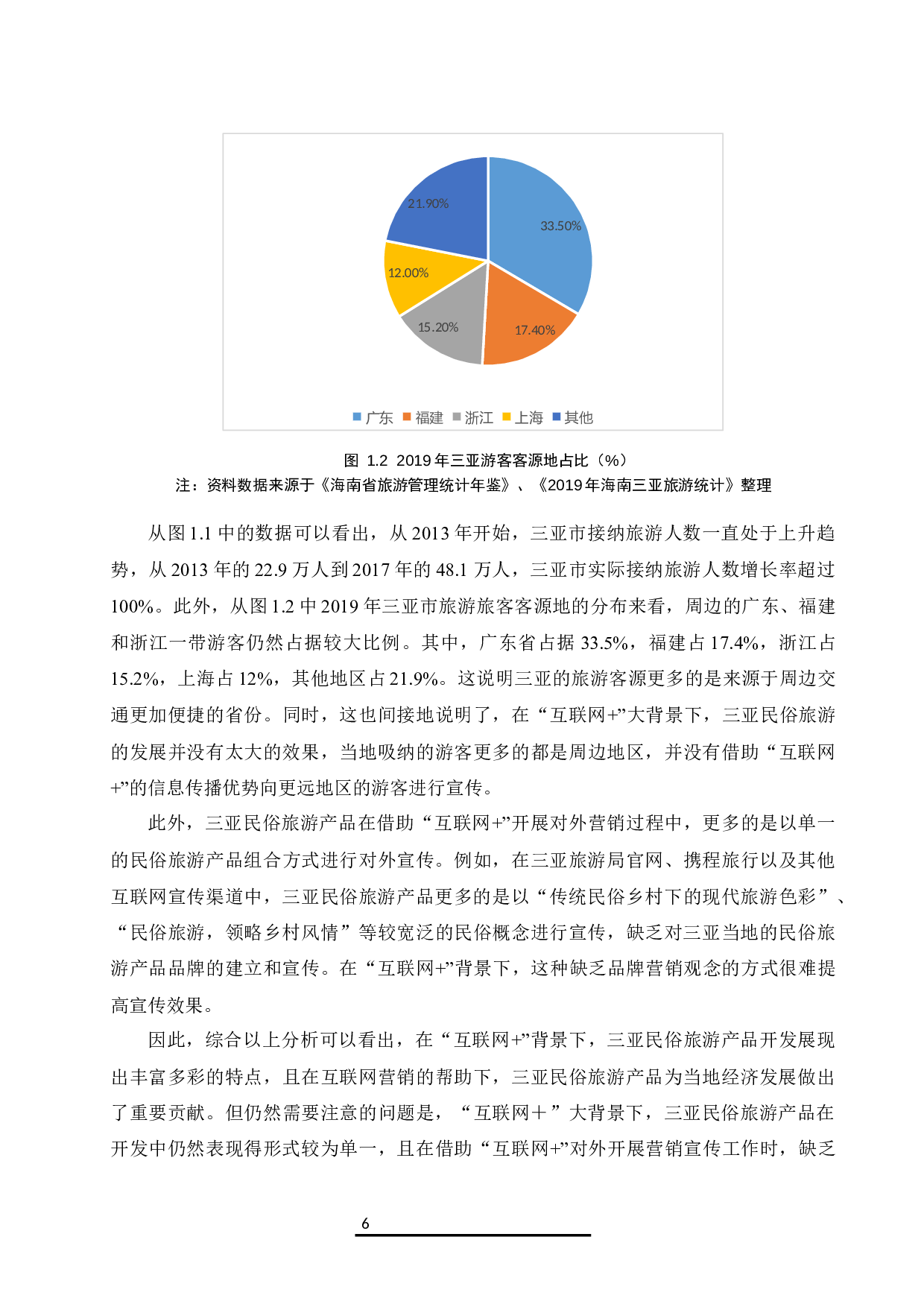 &ldquo;互联网&rdquo;＋背景下三亚民俗旅游产品开发与营销研究.docx-8780字.docx 第7页