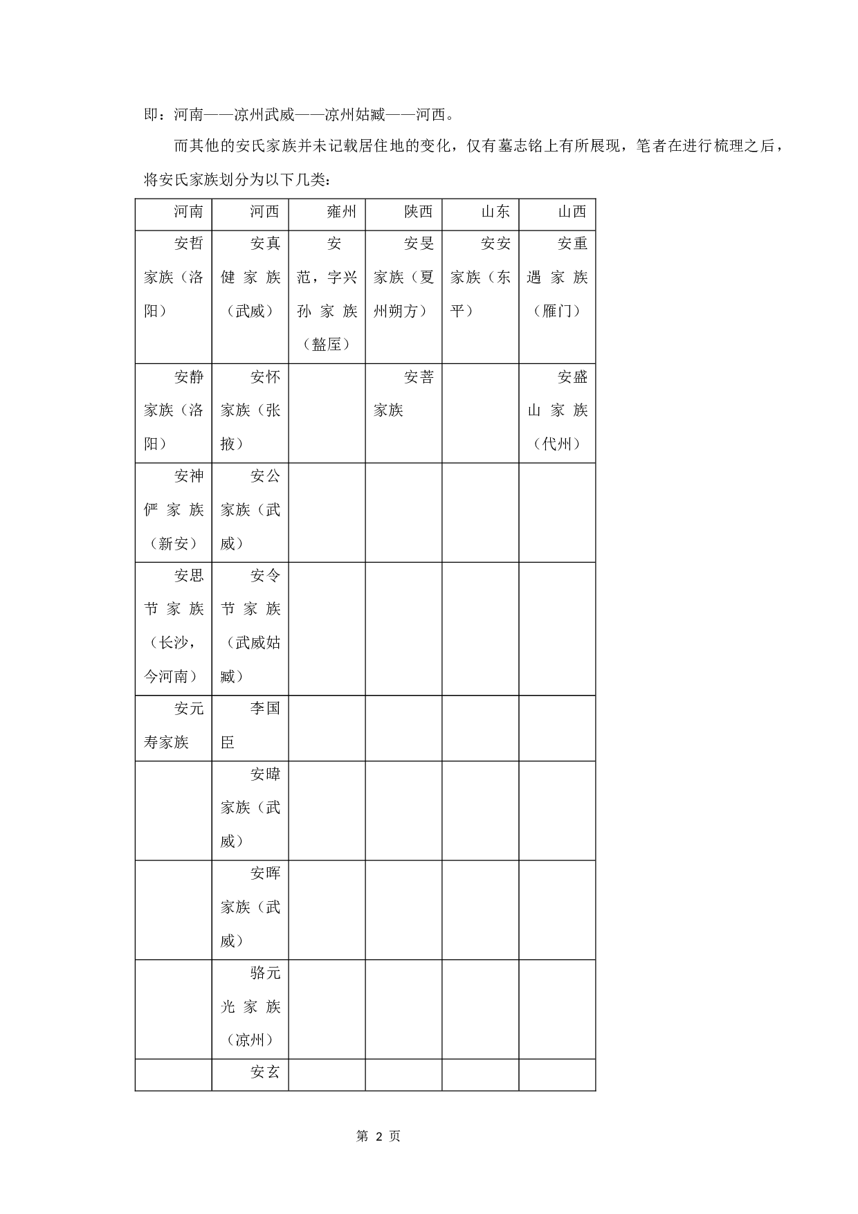 唐代粟特安氏举族谱系研究-9390字.docx 第4页