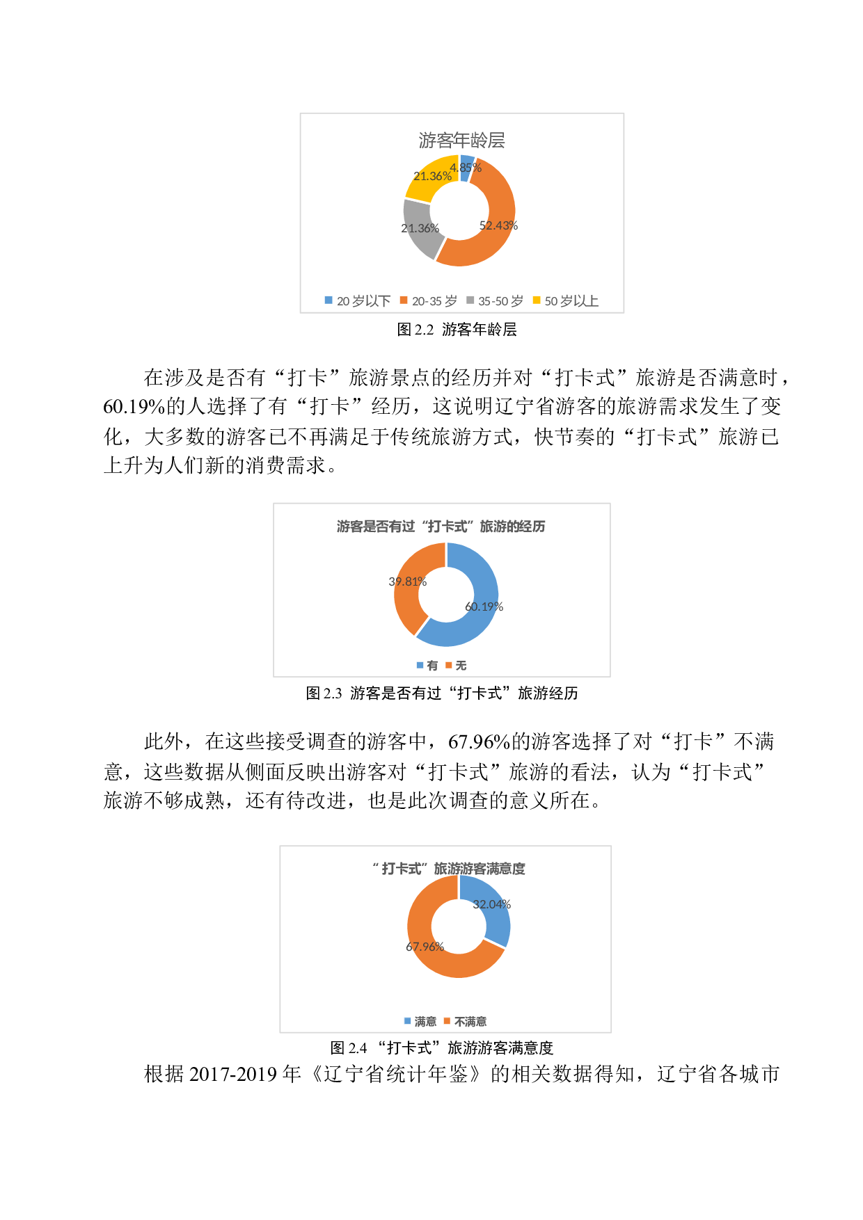 &ldquo;打卡式&rdquo;旅游消费行为的影响及对策分析&mdash;&mdash;以辽宁省为例-10831字.docx 第9页