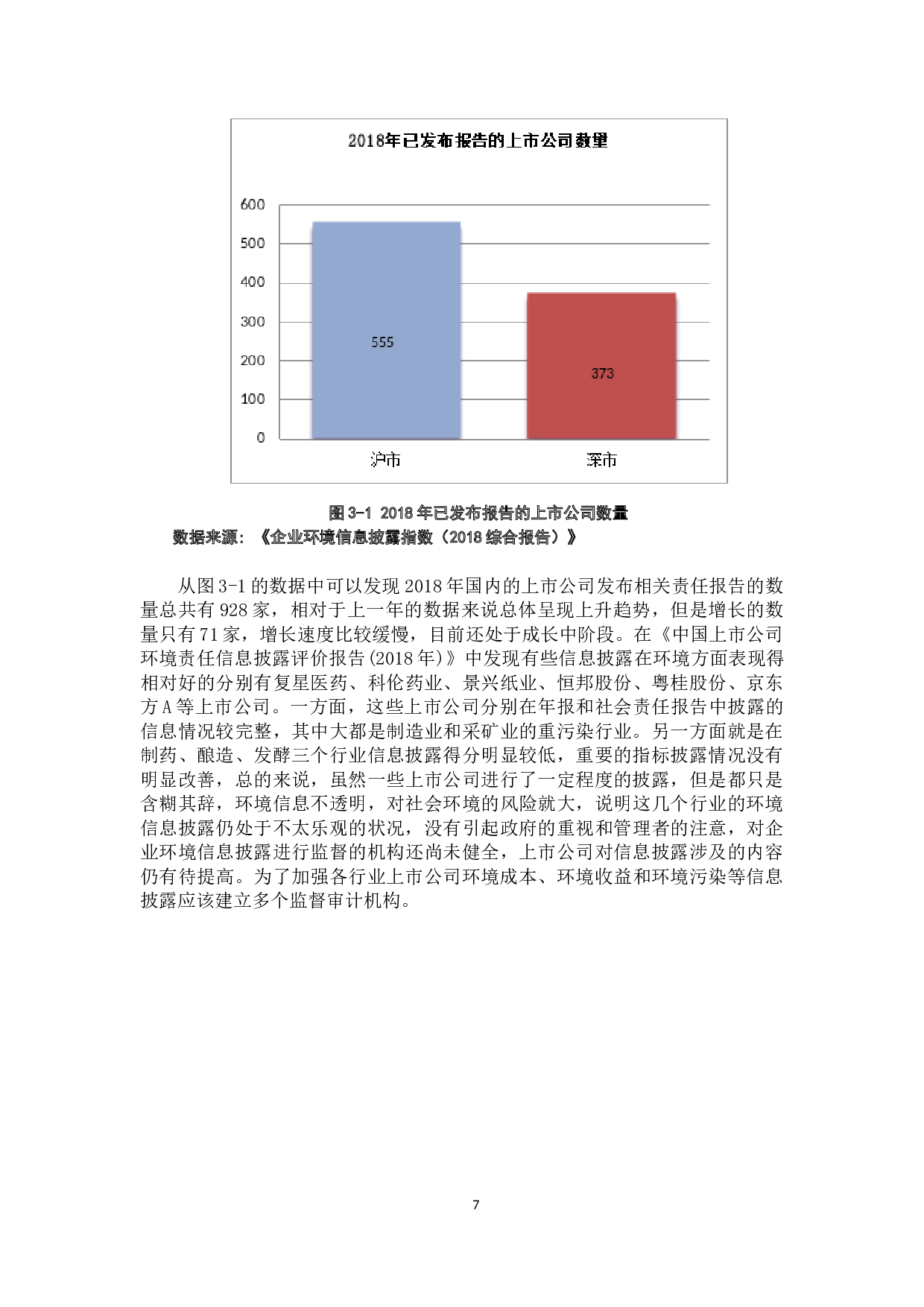 我国上市公司绿色会计信息披露问题的研究-10502字.docx 第7页