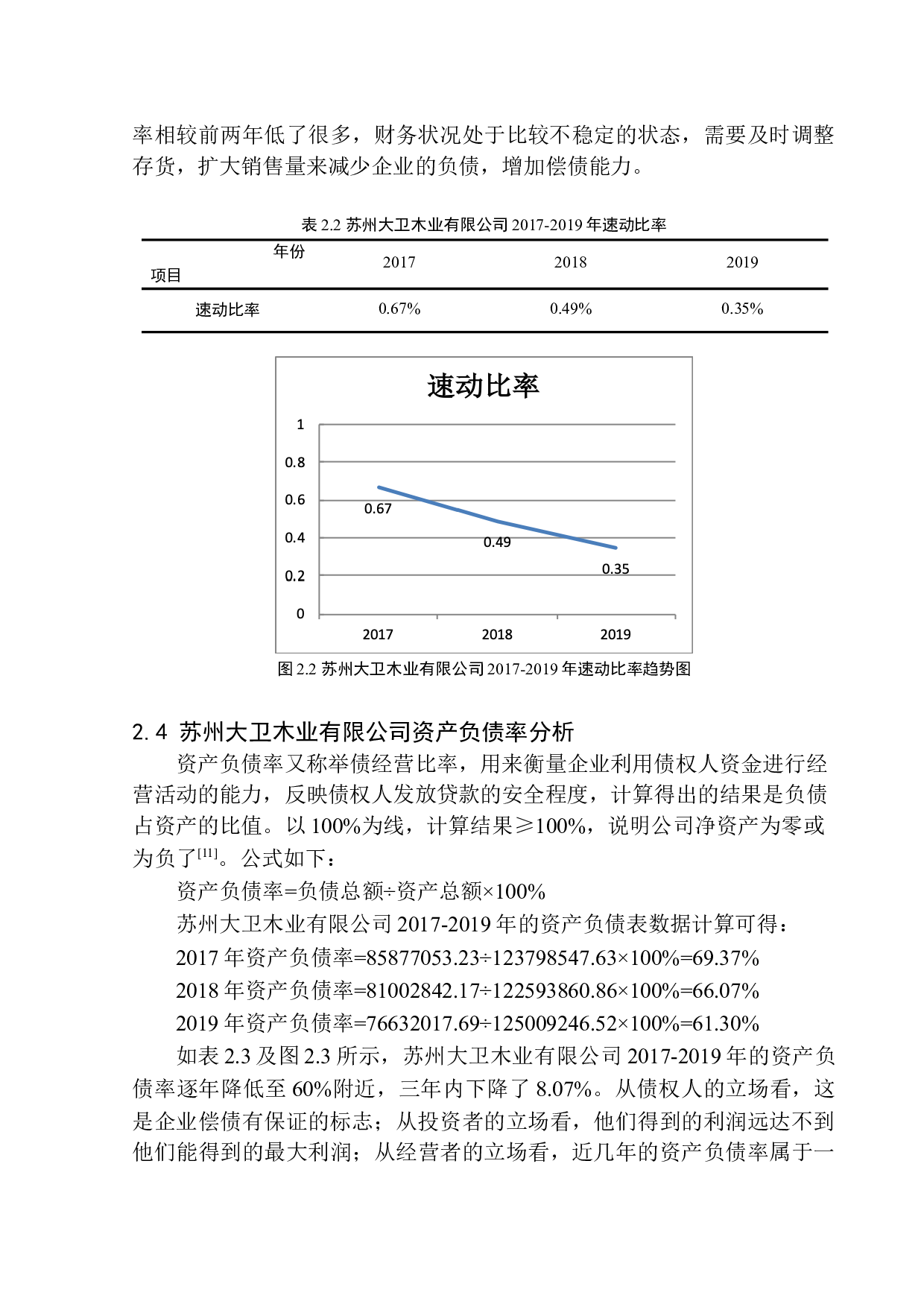 以苏州大卫木业有限公司为例-9344字.docx 第8页