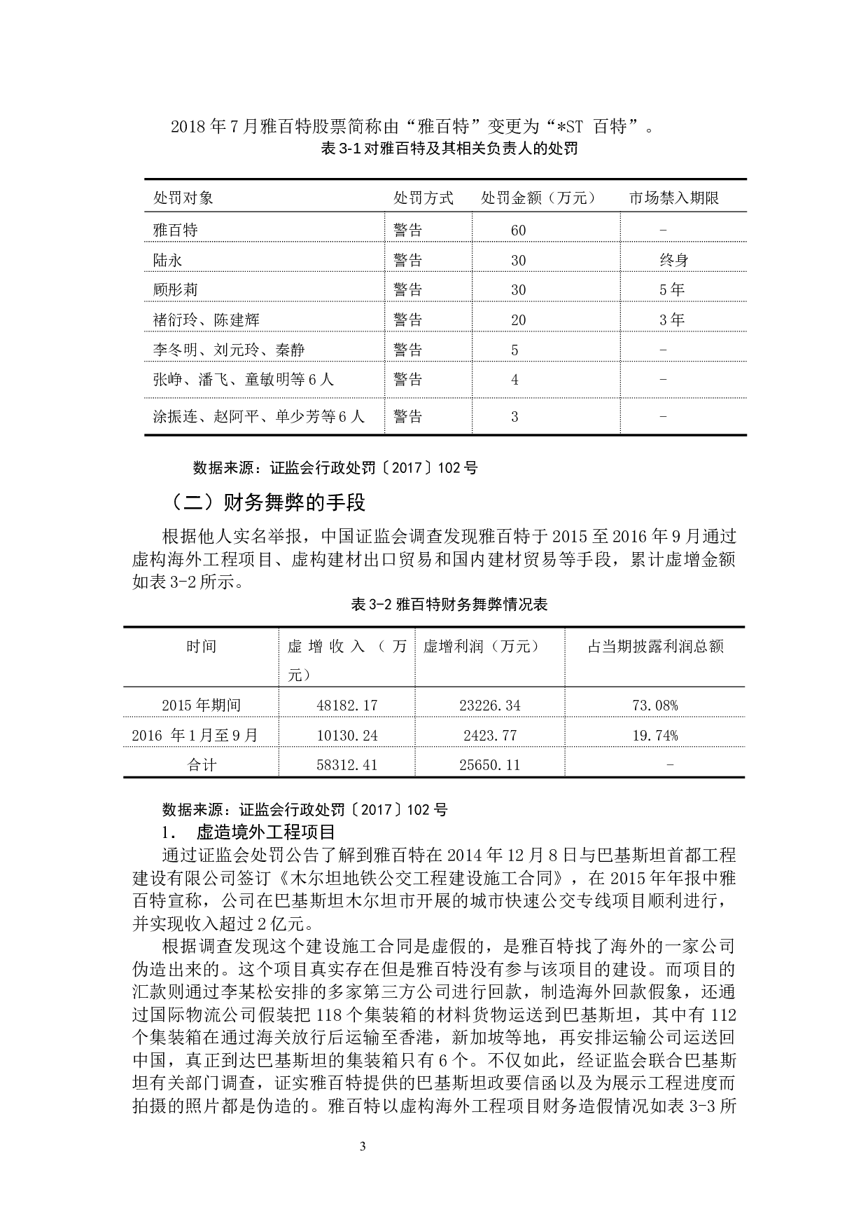 我国上市公司财务会计舞弊的特征及治理研究-11535字.docx 第7页