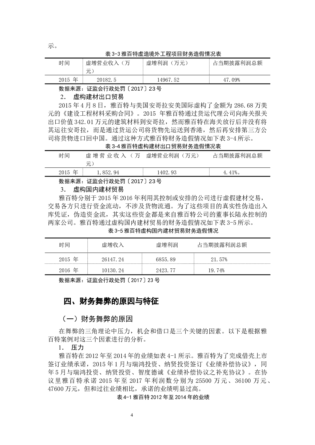 我国上市公司财务会计舞弊的特征及治理研究-11535字.docx 第8页
