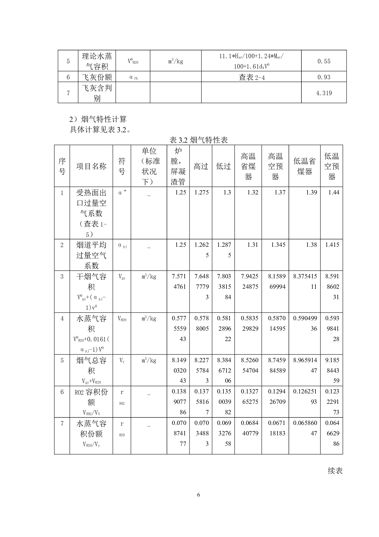 600MW萍乡无烟煤锅炉设计-22536字.docx 第9页