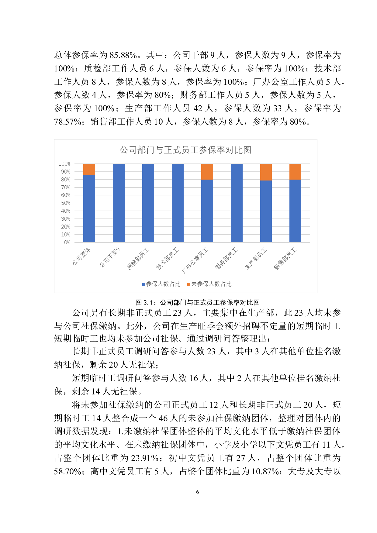 铁岭铁研橡塑制品有限公司在社保征缴中存在的问题及对策研究-11268字.docx 第9页