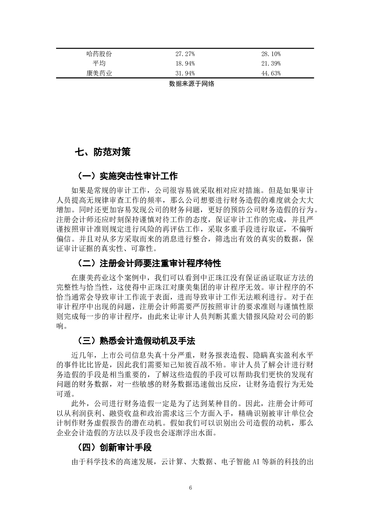 我国上市公司财务数据虚假性分析&mdash;&mdash;以康美为例-8070字.docx 第9页