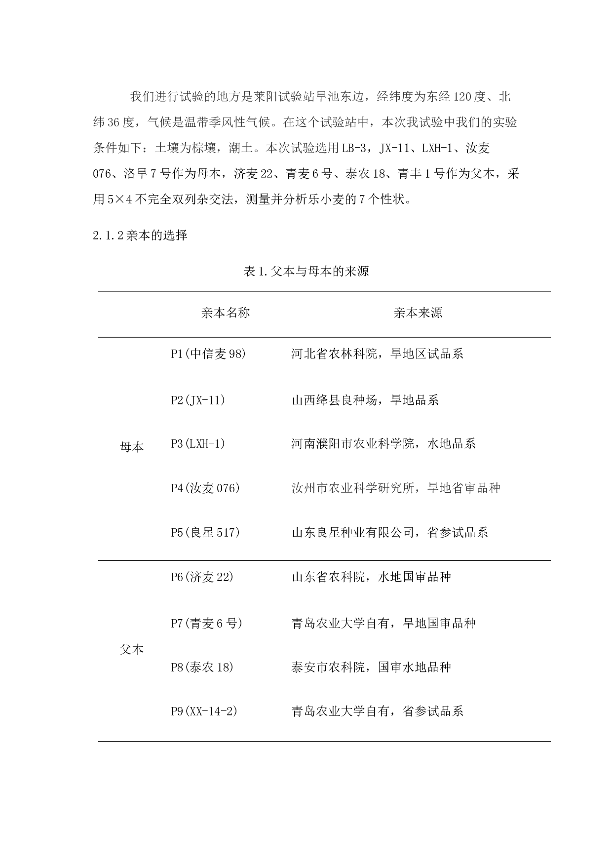 _几个外省冬小麦亲本产量性状遗传力和配合力分析-7911字.docx 第4页