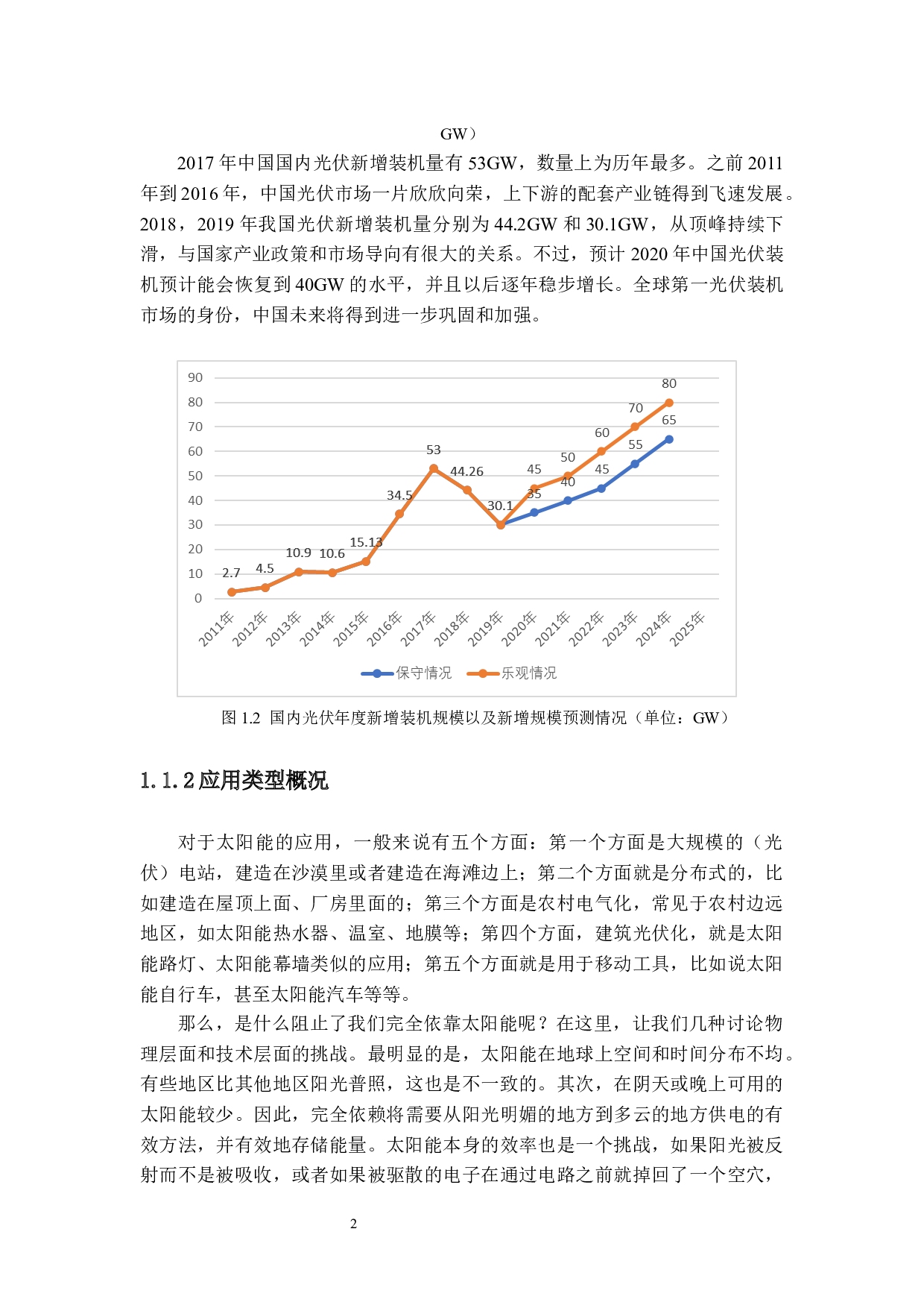 分布式太阳能并网研究-18545字.docx 第9页