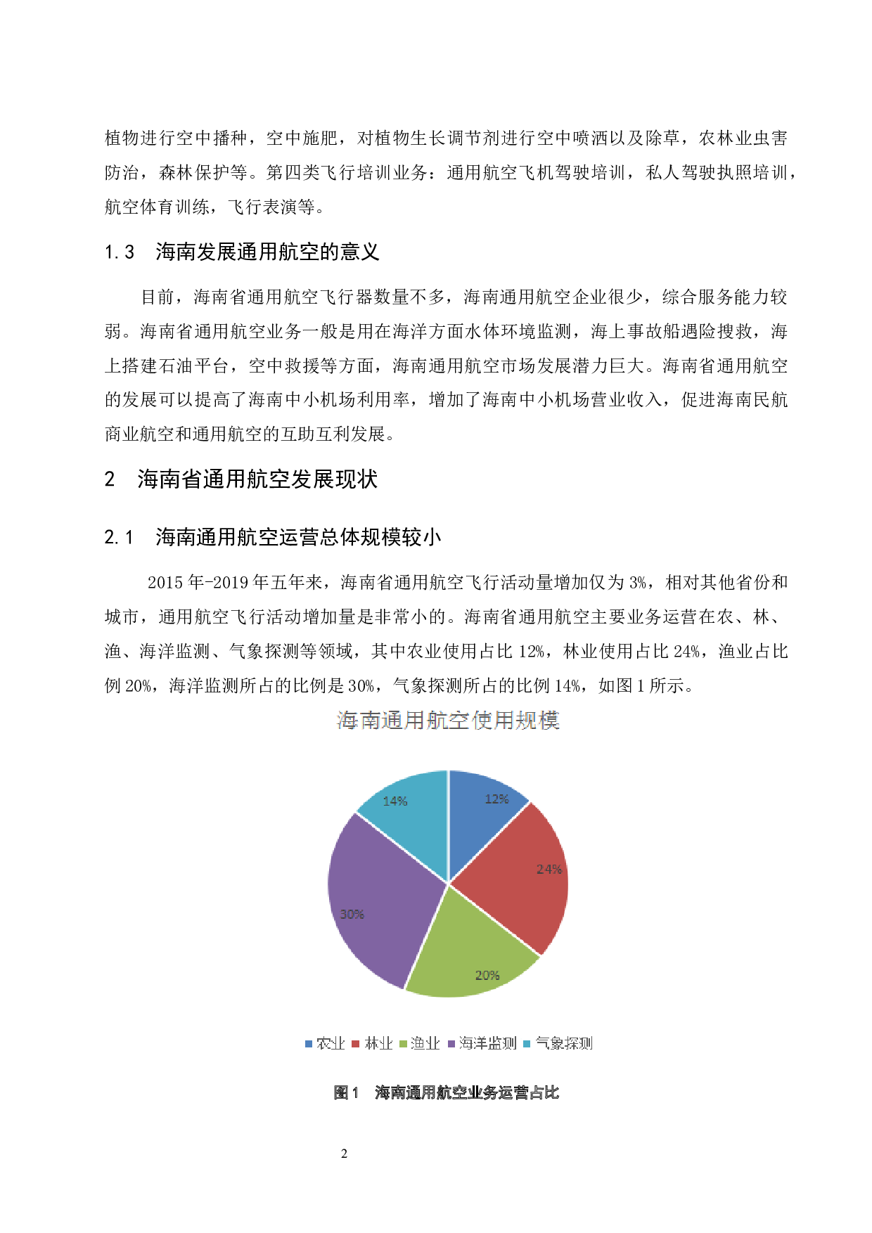 海南省通用航空市场需求分析与发展对策.docx-7786字.docx 第5页