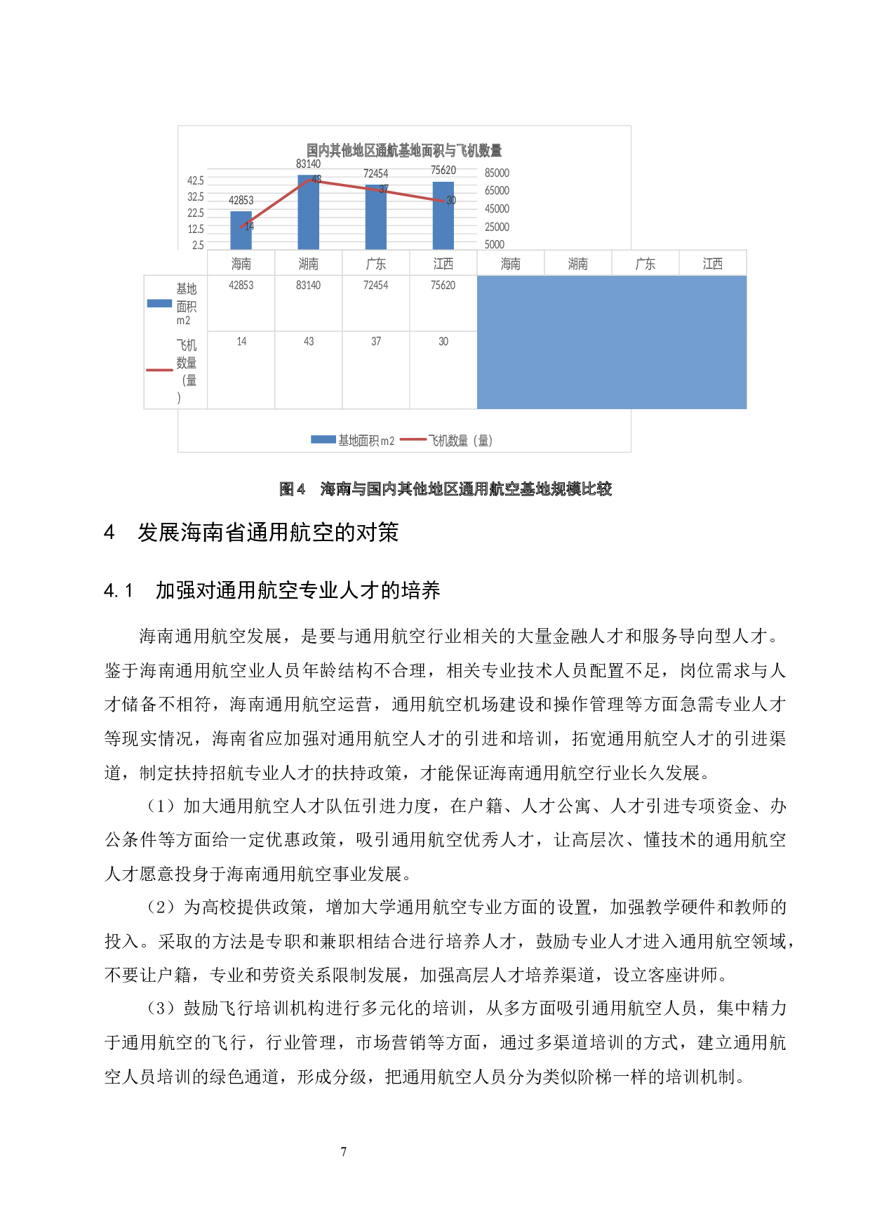 海南省通用航空市场需求分析与发展对策.docx-7786字.docx 第10页