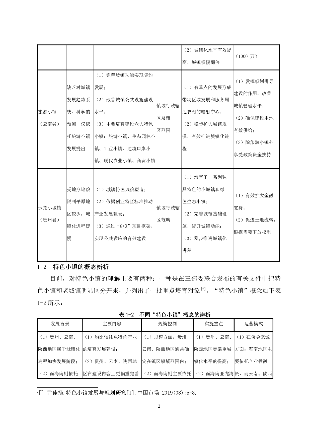 《亚龙湾玫瑰产业特色小镇现状分析及对策研究》.docx-7862字.docx 第5页