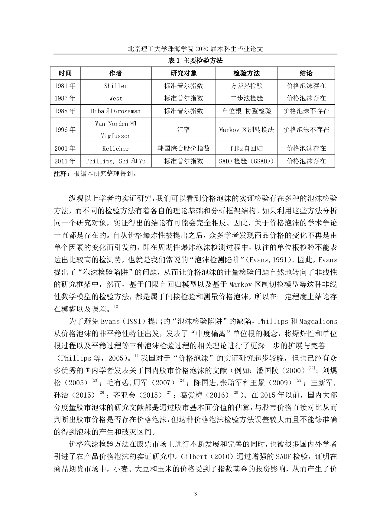 基于 GSADF 方法对中国猪肉价格多重泡沫的检验-11436字.pdf 第6页