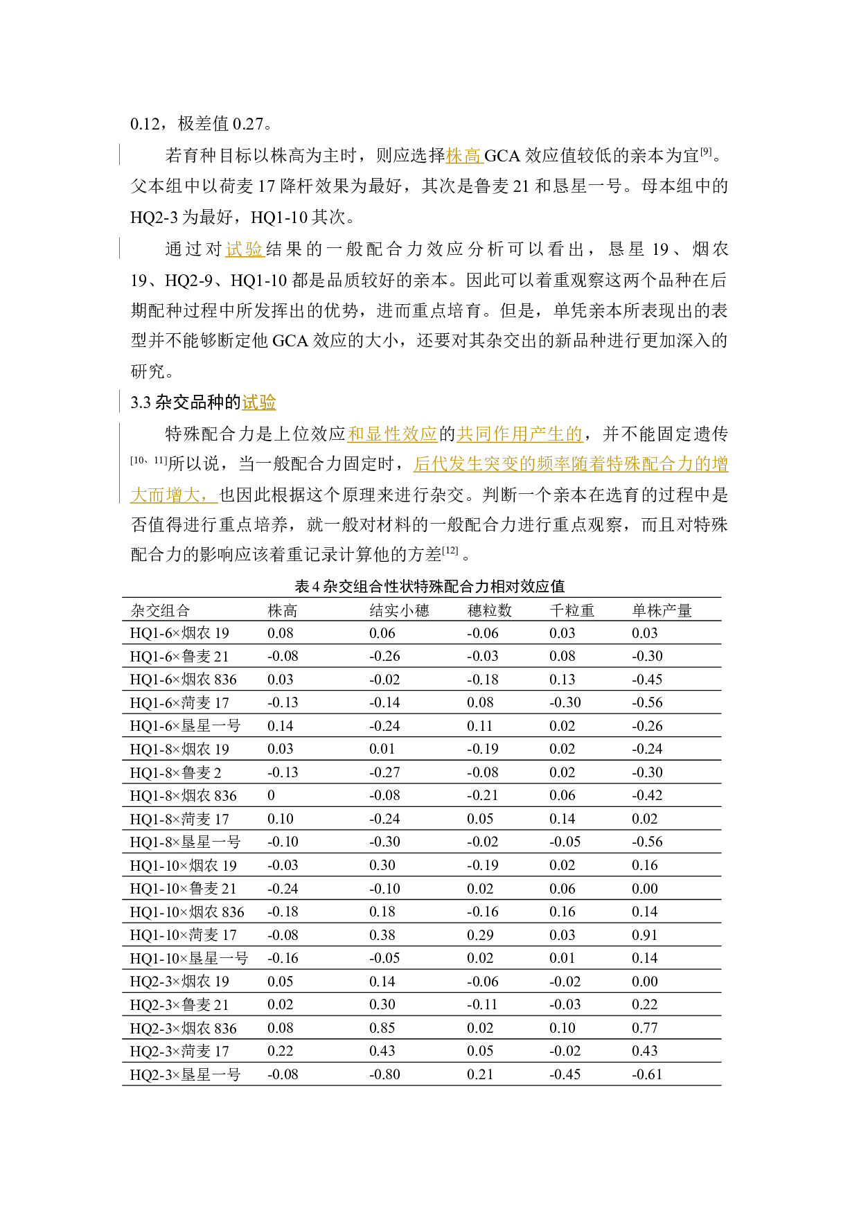 小麦农艺性状配合力初探-7961字.docx 第9页