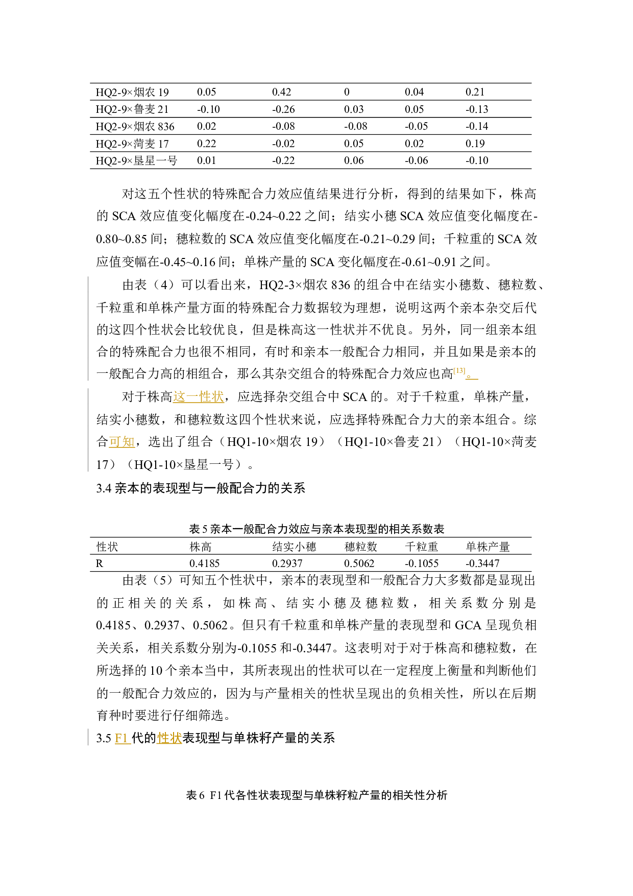 小麦农艺性状配合力初探-7961字.docx 第10页