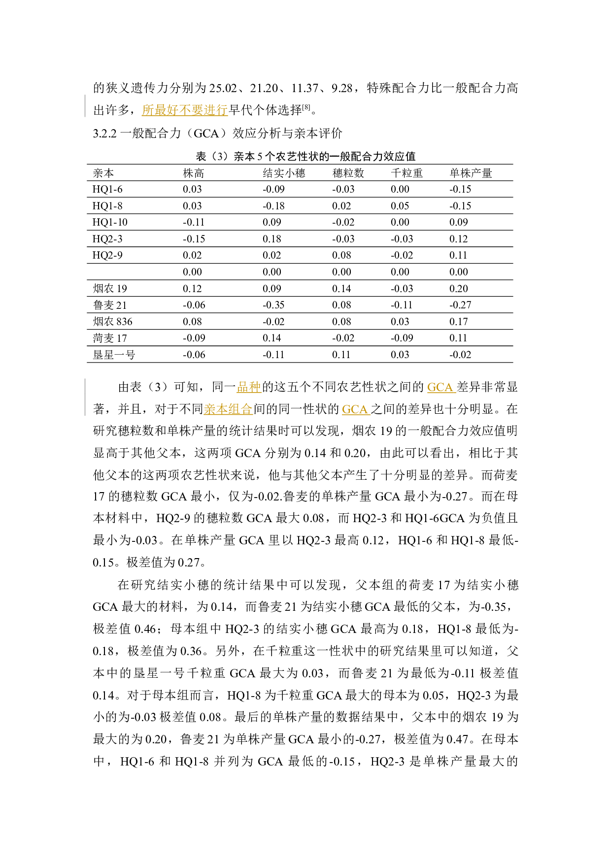 小麦农艺性状配合力初探-7961字.docx 第8页