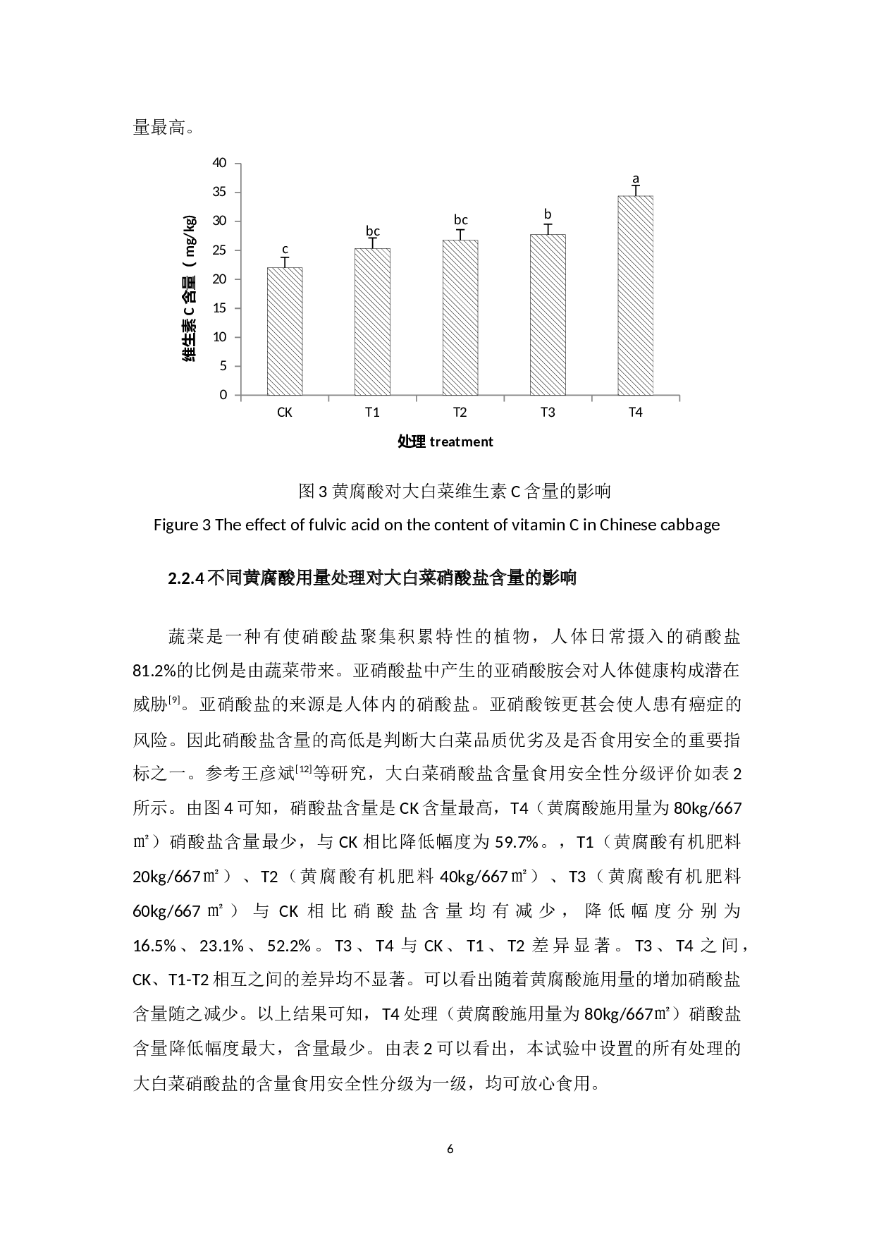 黄腐酸有机肥对大白菜产量和品质的影响-6831字.docx 第10页