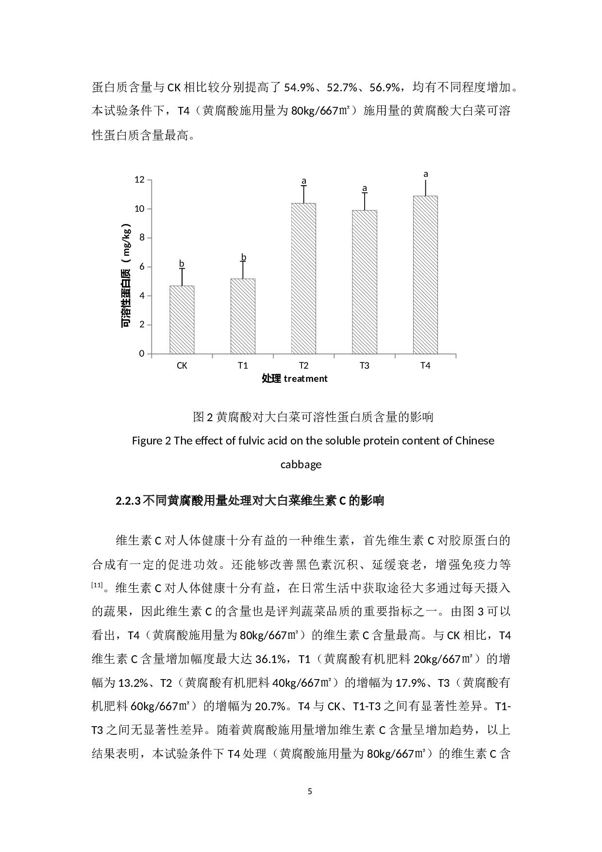 黄腐酸有机肥对大白菜产量和品质的影响-6831字.docx 第9页